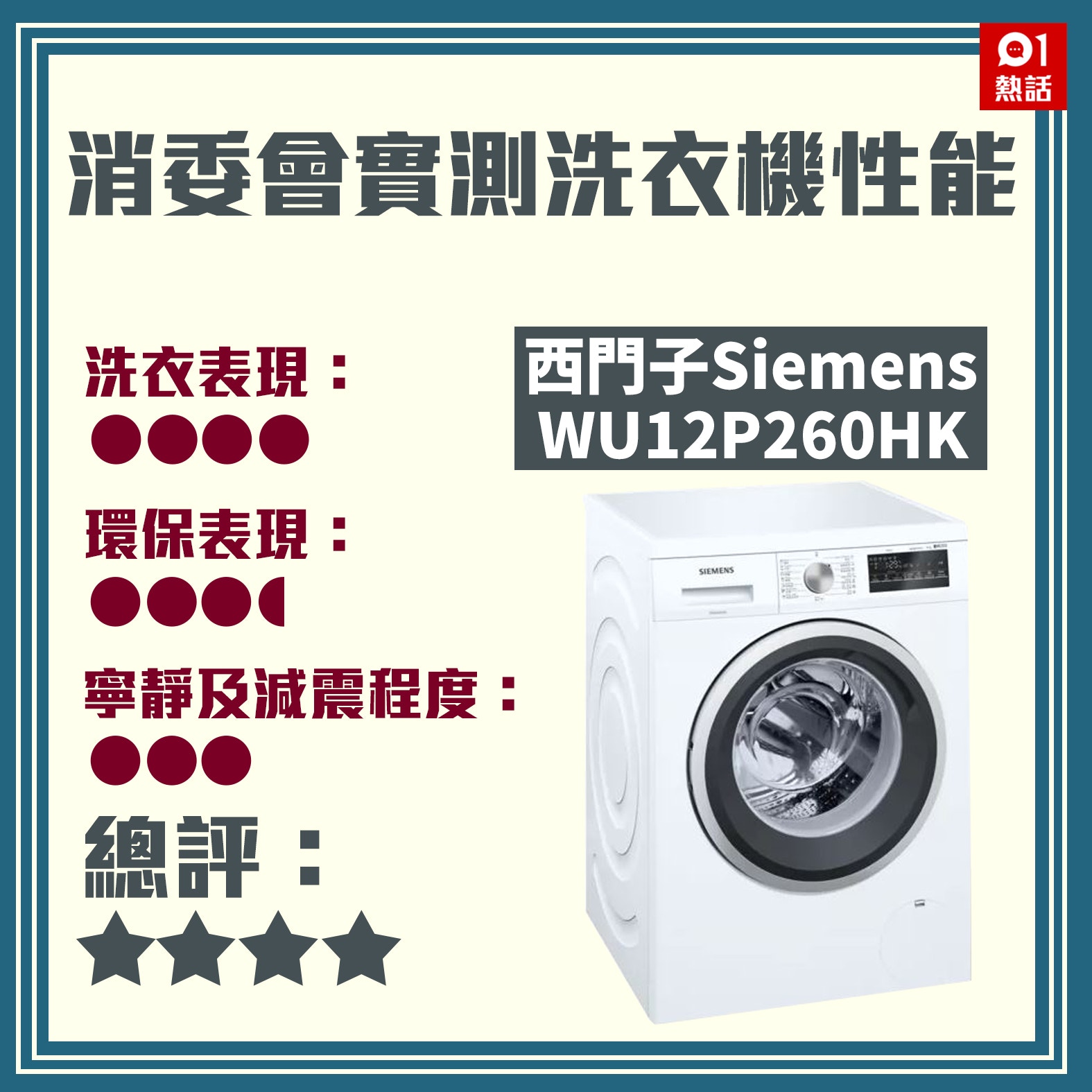 消委會 實測18款洗衣機一次過了解潔淨功效呢幾款最慳水慳電