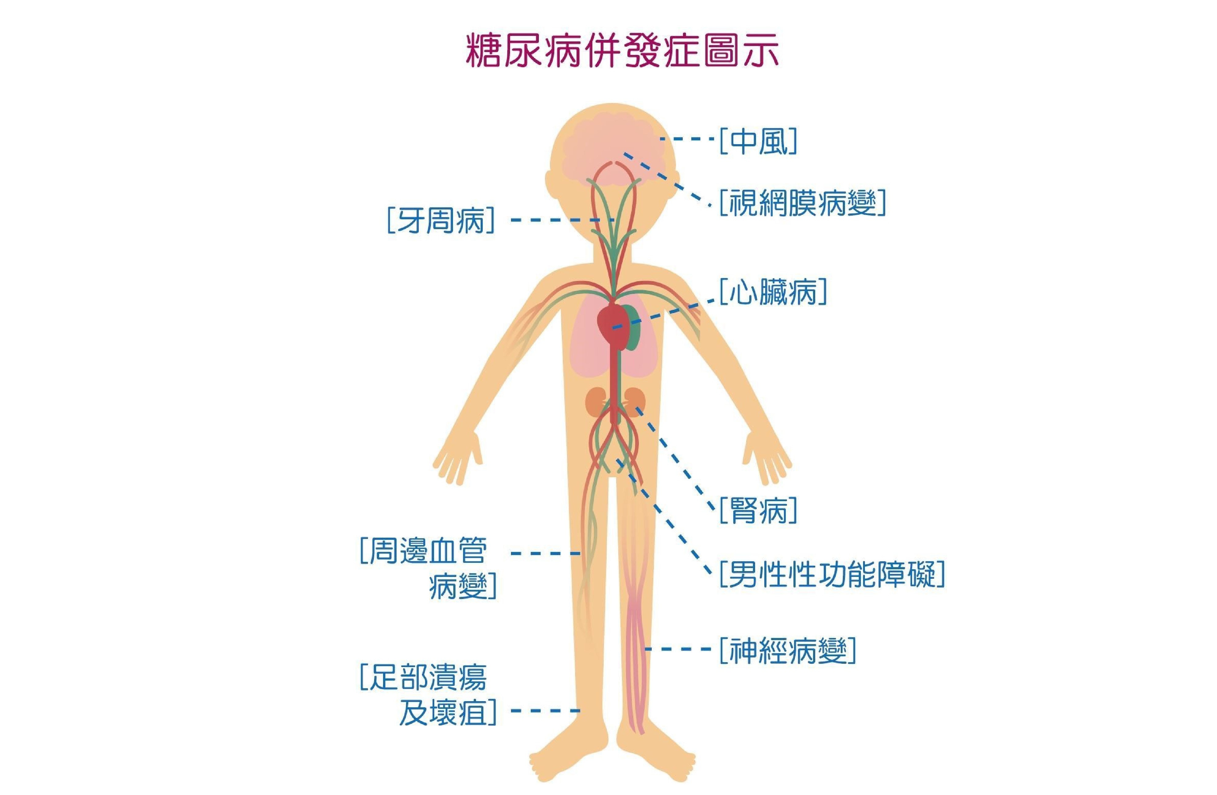 （圖片：SPW）