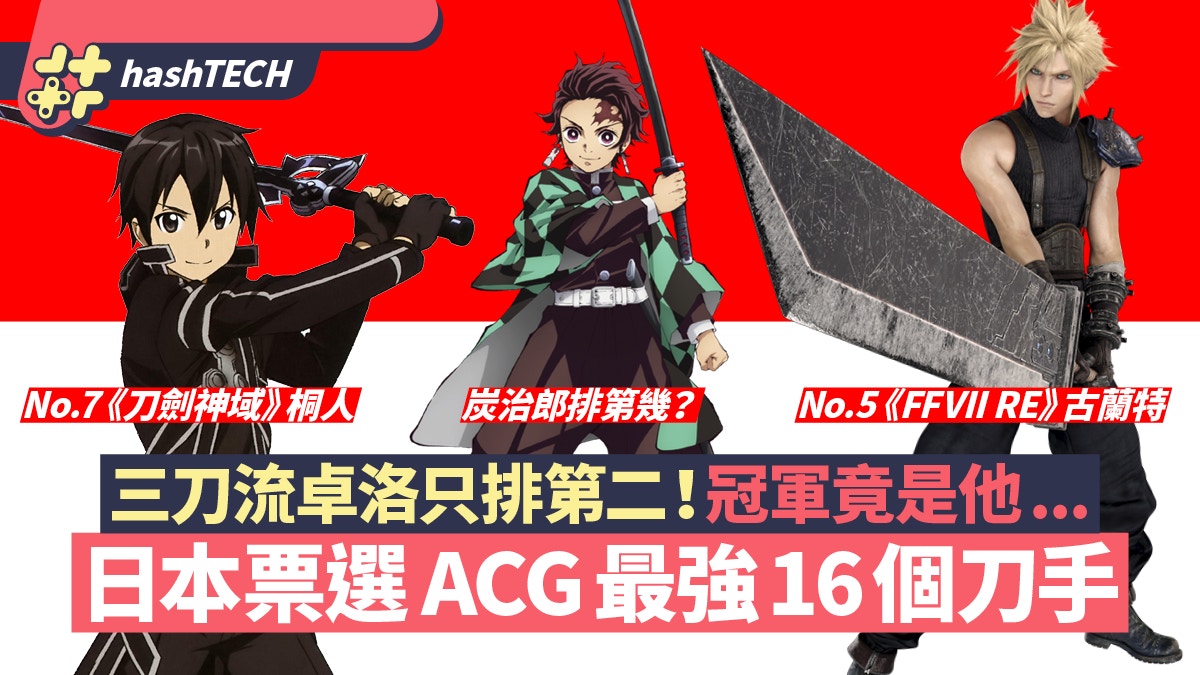 鬼滅之刃無限列車篇 日本票選16大最強動漫劍士炭治郎排第幾 香港01 遊戲動漫