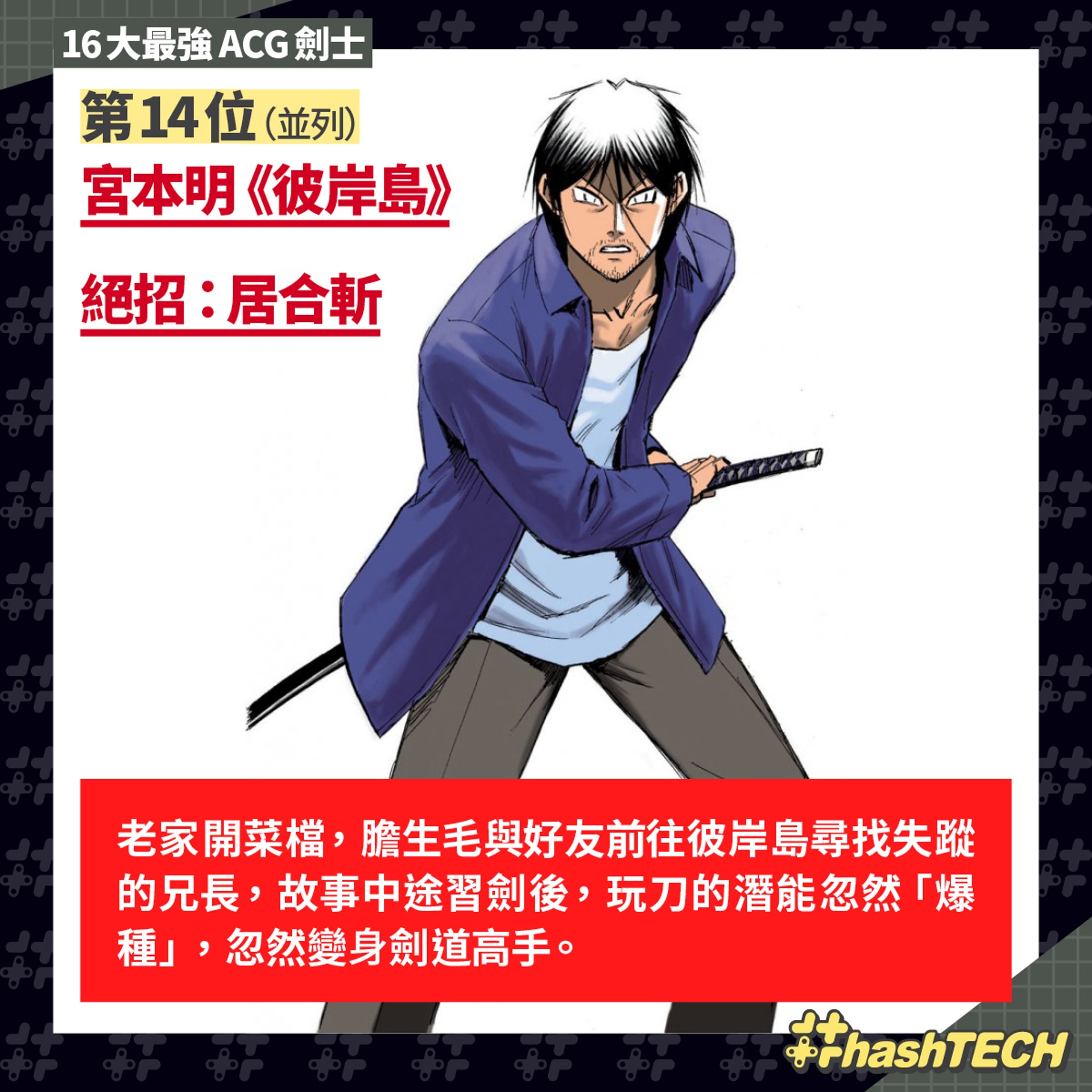 鬼滅之刃無限列車篇 日本票選16大最強動漫劍士炭治郎排第幾 鬼滅之刃無限列車篇 日本票選16大最強動漫劍士炭治郎排第幾