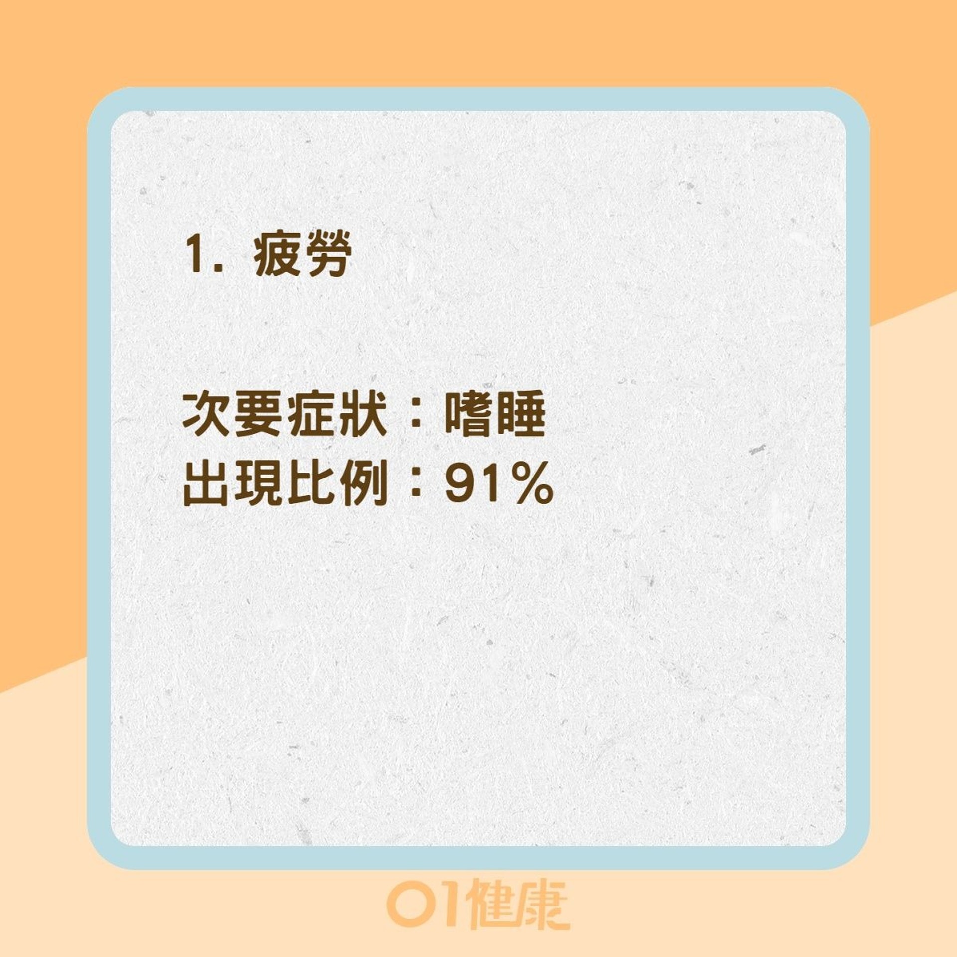 甲狀腺功能低下5大類症狀(01製圖) 甲狀腺功能低下5大類症狀(01製圖)