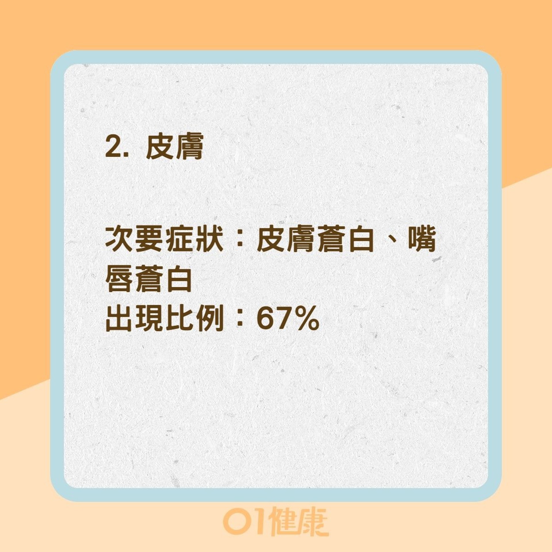 甲狀腺功能低下5大類症狀（01製圖）