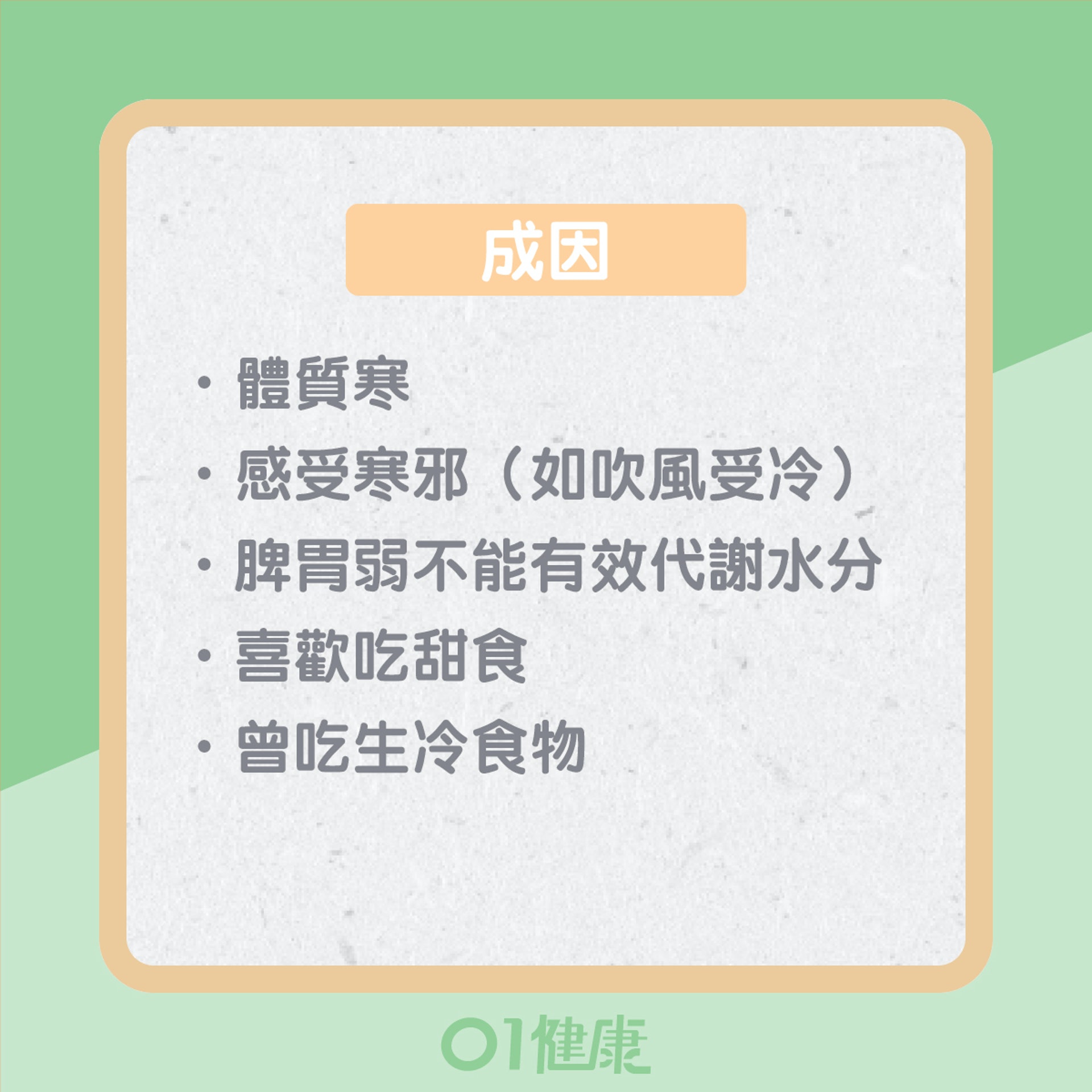 痰的顏色反映什麼?(01製圖) 痰的顏色反映什麼?(01製圖)