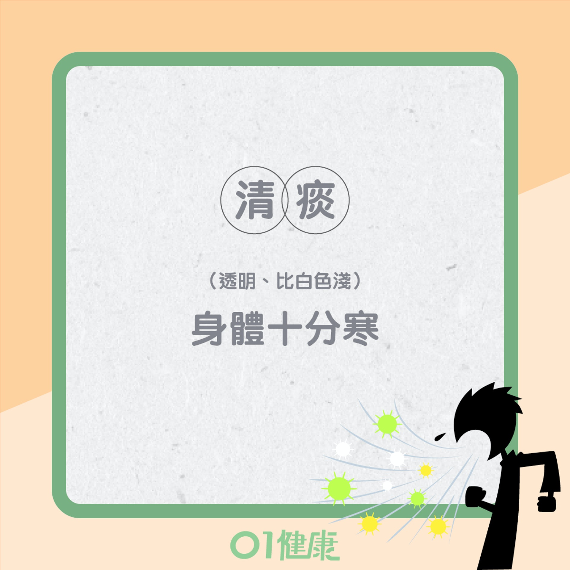 痰的顏色反映什麼?(01製圖) 痰的顏色反映什麼?(01製圖)