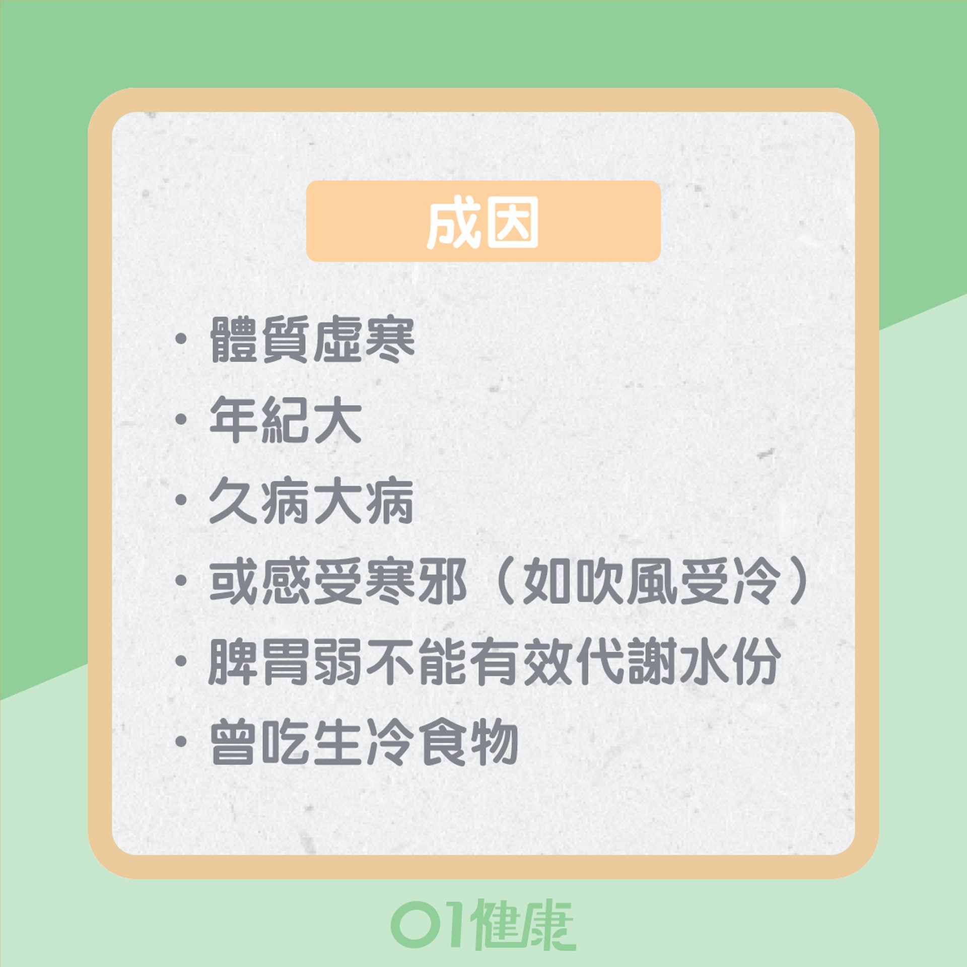 痰的顏色反映什麼?(01製圖) 痰的顏色反映什麼?(01製圖)