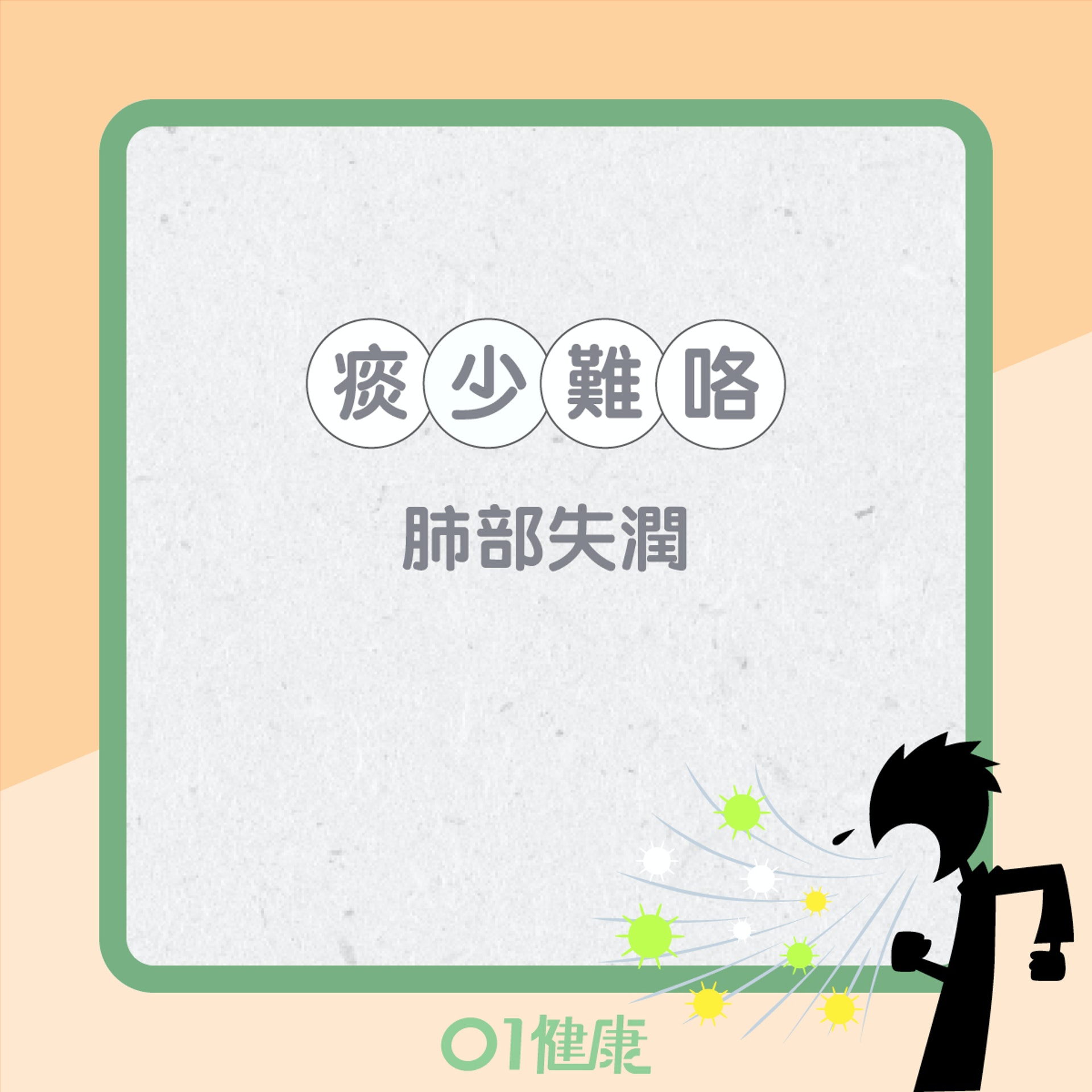 痰的質地反映什麼?(01製圖) 痰的質地反映什麼?(01製圖)
