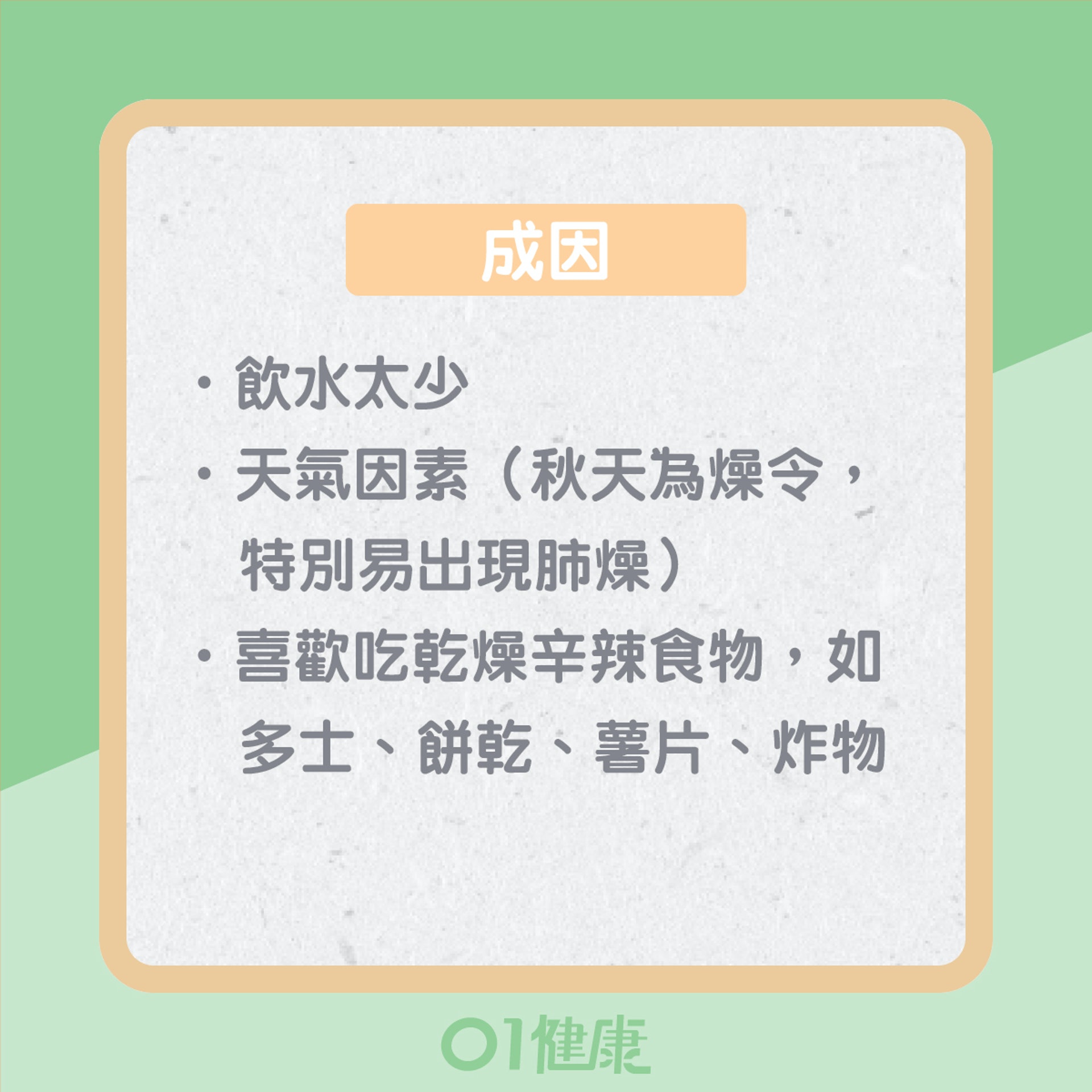 痰的質地反映什麼?(01製圖) 痰的質地反映什麼?(01製圖)