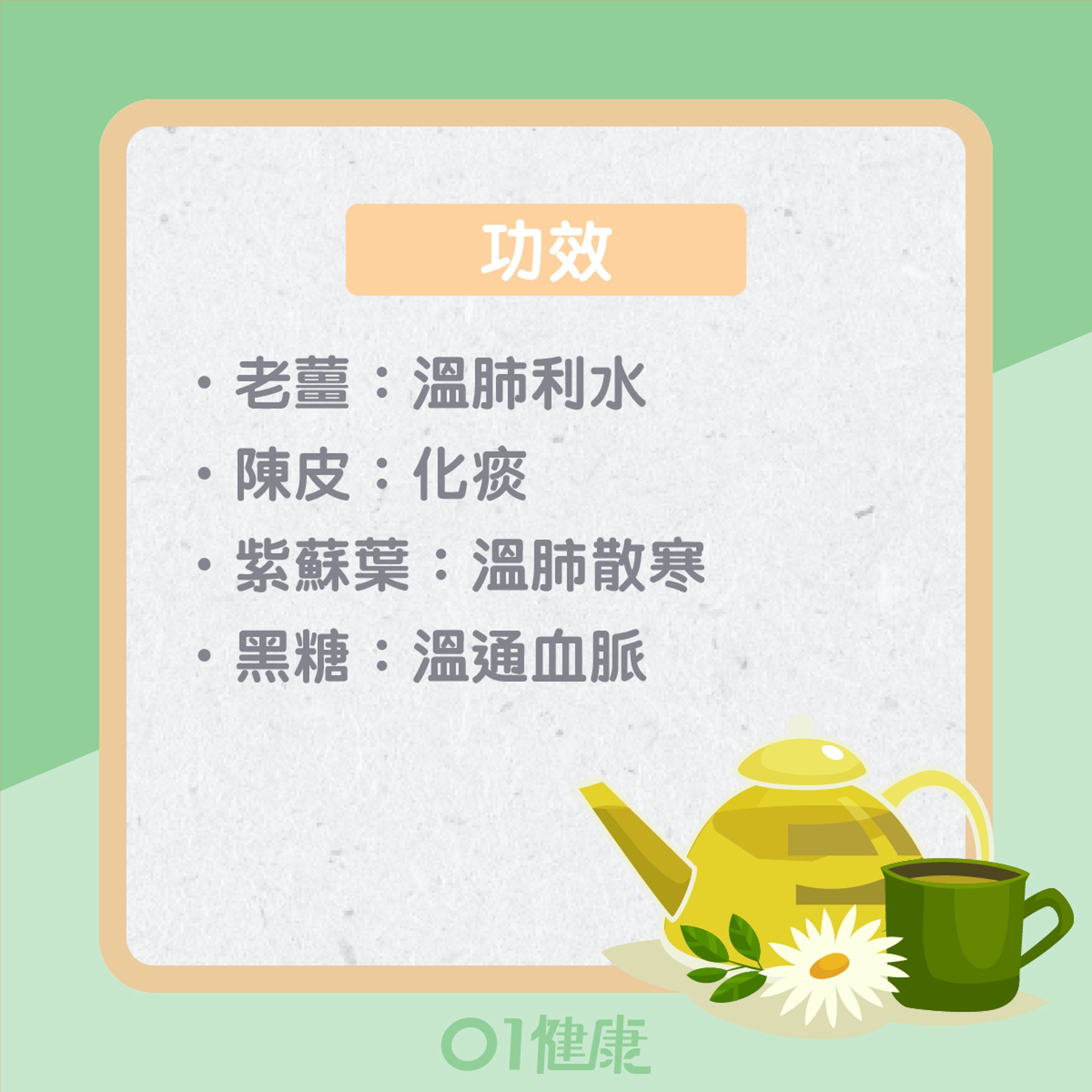 寒痰止咳茶(01製圖) 寒痰止咳茶(01製圖)