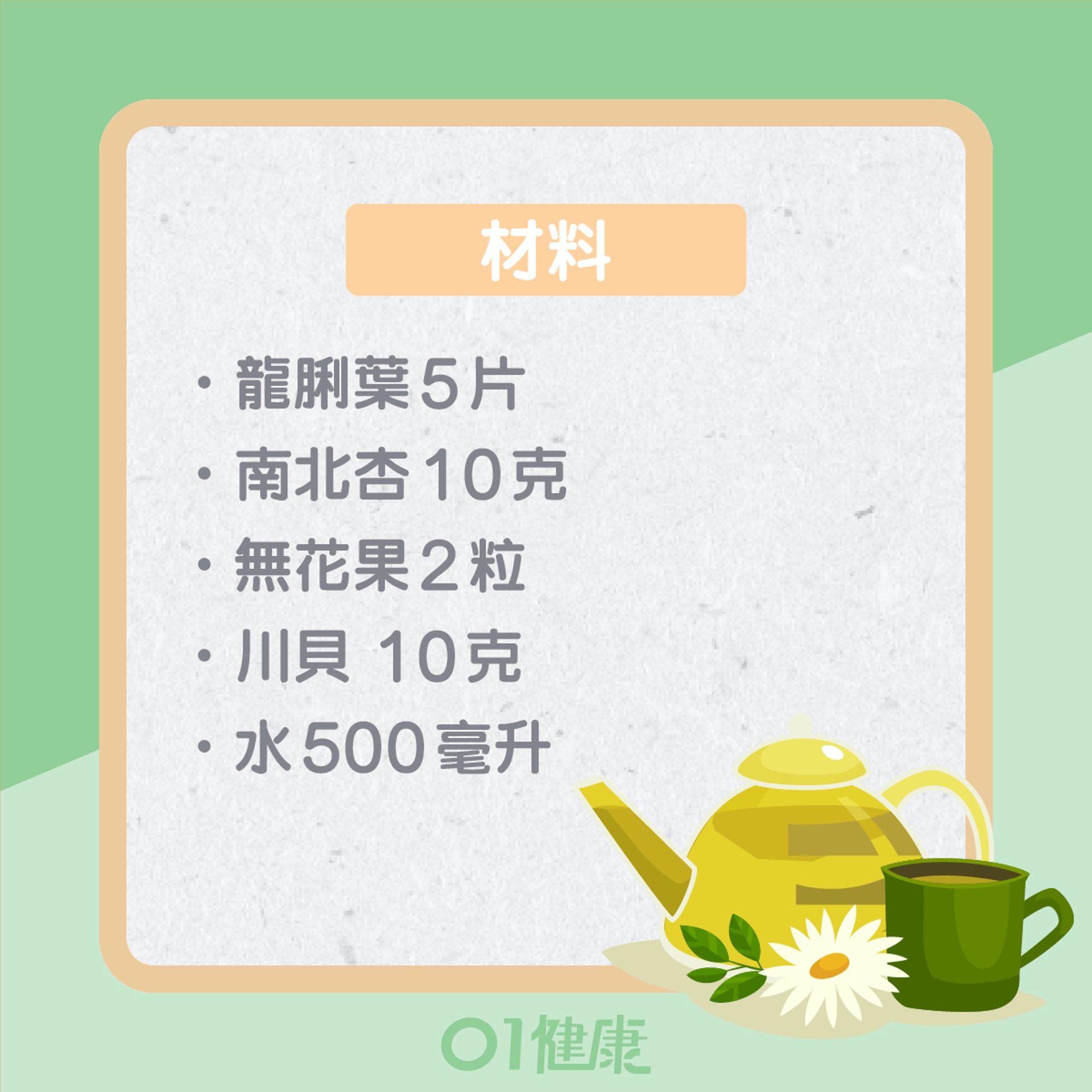 熱痰止咳茶(01製圖) 熱痰止咳茶(01製圖)