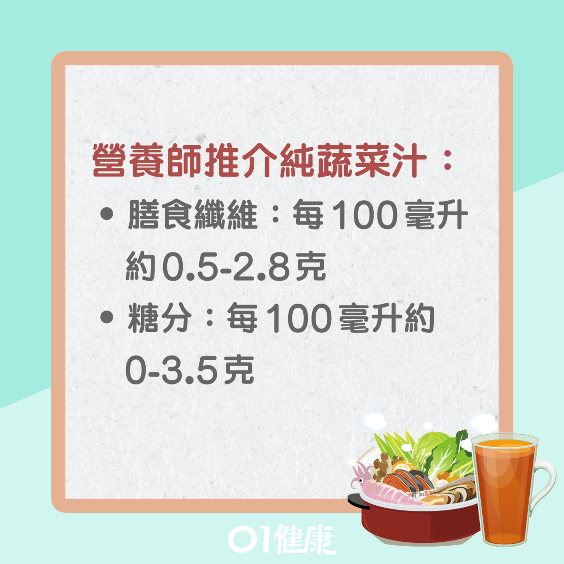 含膳食纖維飲品(01製圖) 含膳食纖維飲品(01製圖)
