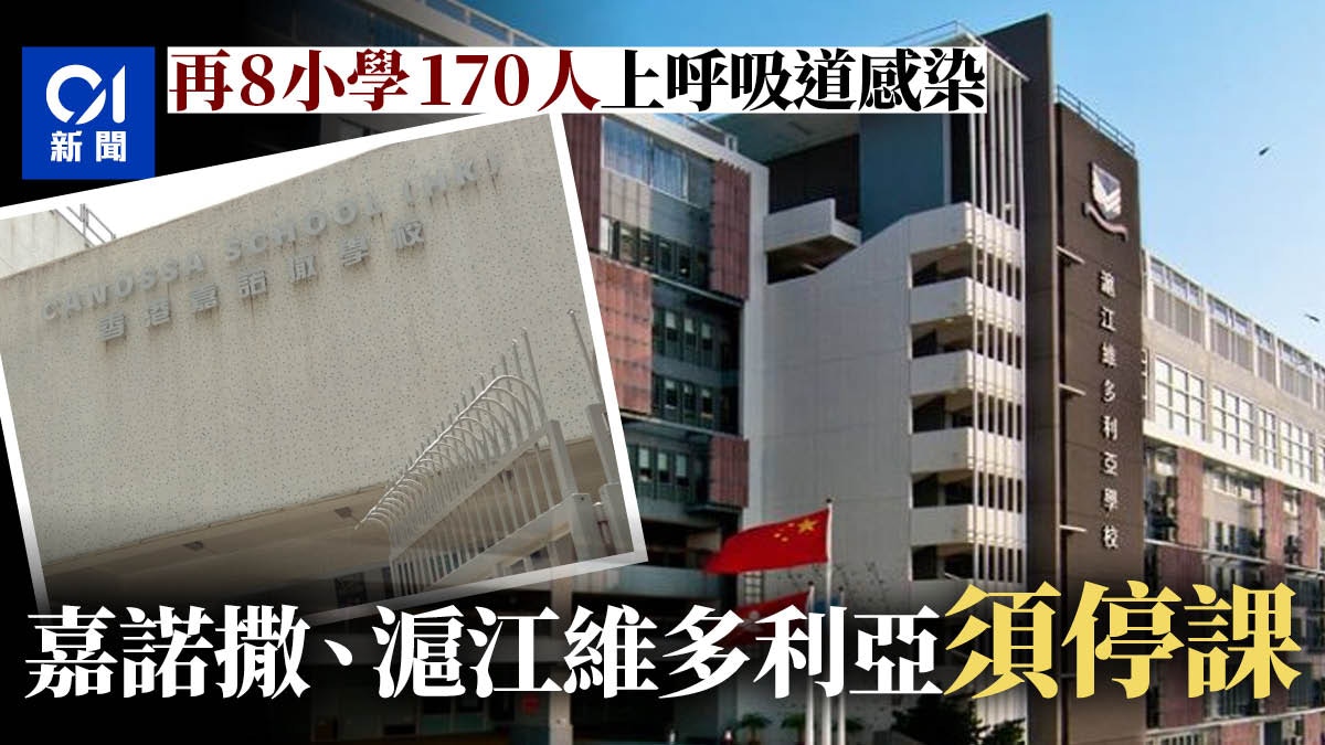 上呼吸道感染｜8小學170人中招　滬江維多利亞、嘉諾撒學校須停課