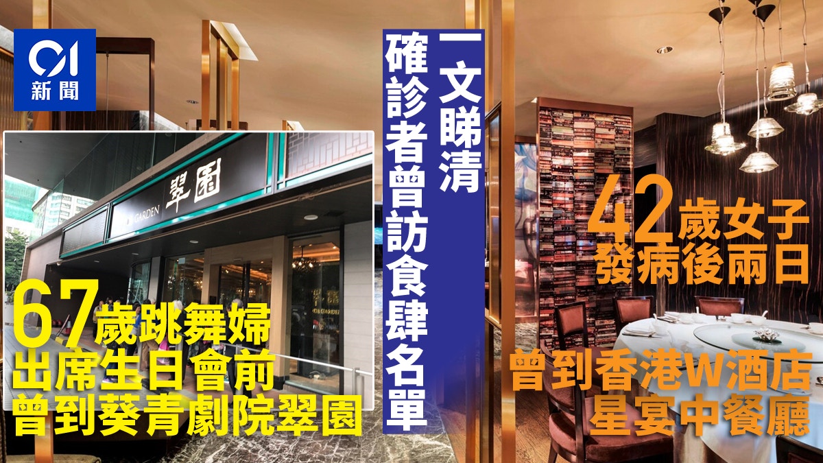 確診食肆｜染疫婦發病赴W酒店中餐廳　跳舞荃灣婦曾光顧葵芳翠園