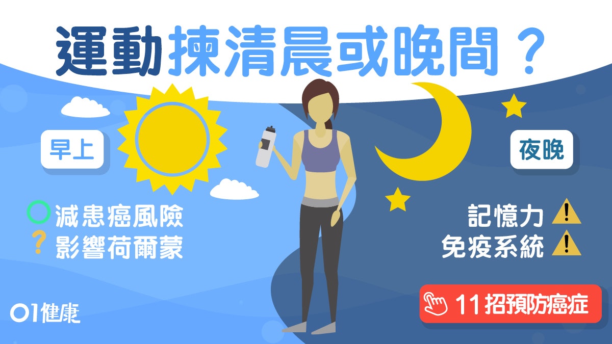 癌症|早上散步助防癌8大好處 長期夜間運動腎上腺素高小心致癌 癌症|早上散步助防癌8大好處 長期夜間運動腎上腺素高小心致癌