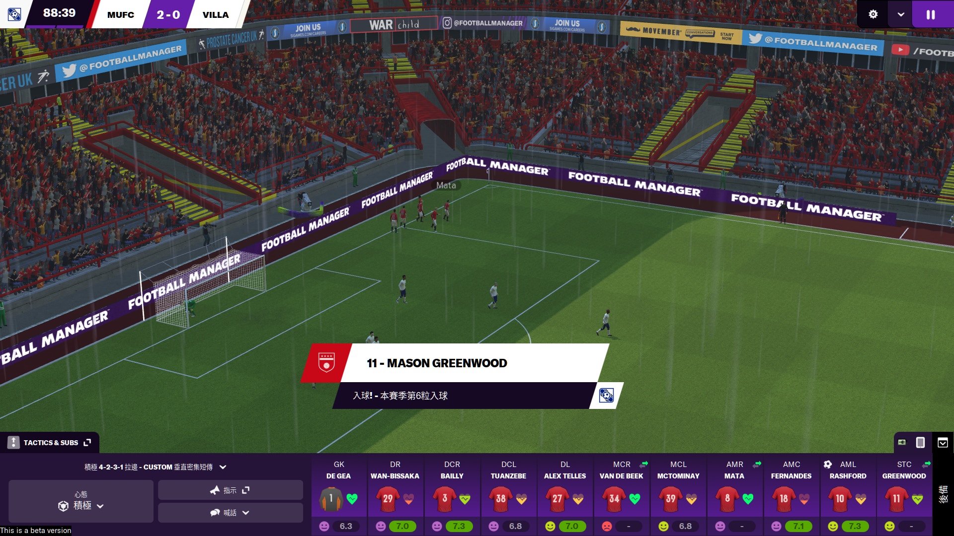Fm21攻略 Football Manager 21 300名高潛質wonderkids