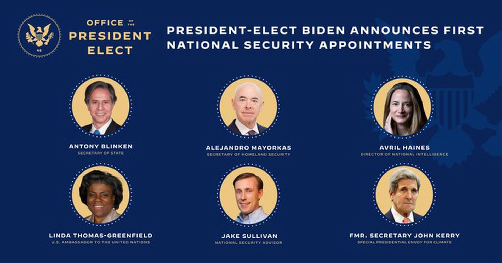 11月23日,拜登公布了6名內閣成員人選。(Twitter@JoeBiden) 11月23日,拜登公布了6名內閣成員人選。(Twitter@JoeBiden)