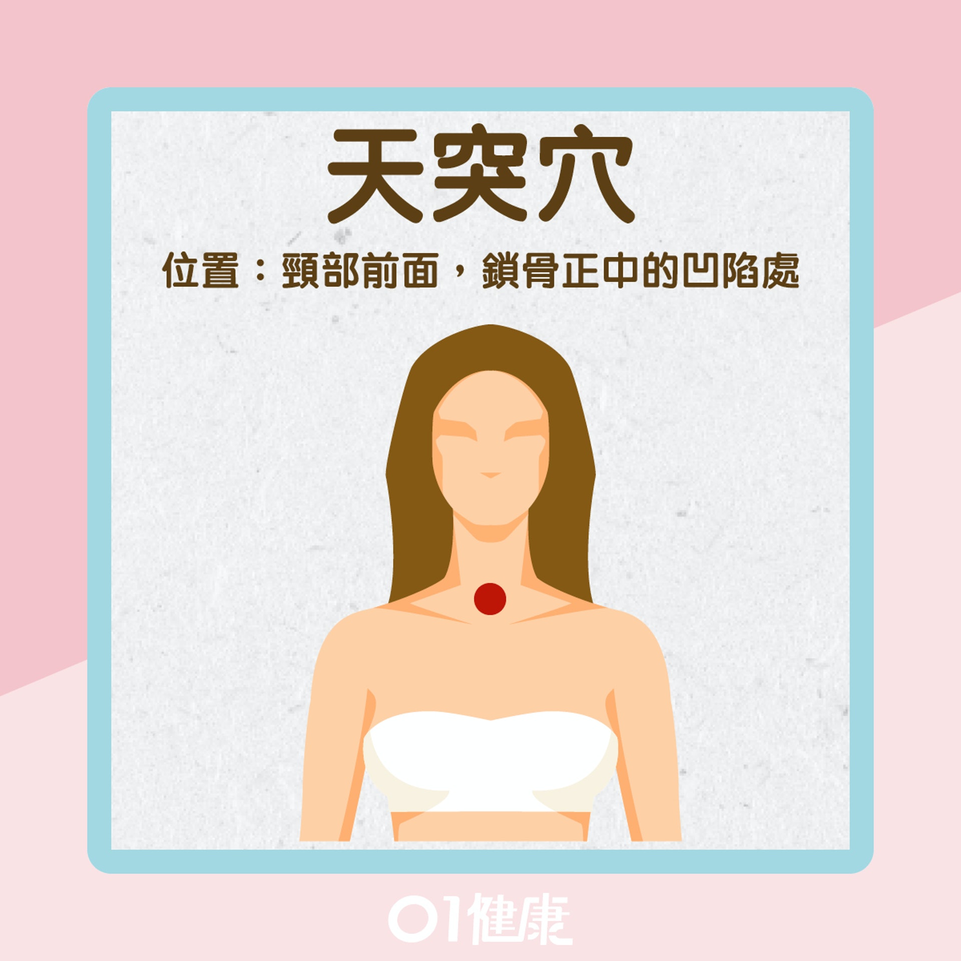預防及改善哮喘症狀穴位(01製圖) 預防及改善哮喘症狀穴位(01製圖)