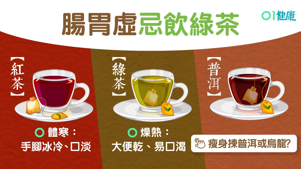 【飲茶好處】體虛飲紅茶燥熱綠茶減肥飲咩?腸胃差健康飲茶3建議 【飲茶好處】體虛飲紅茶燥熱綠茶減肥飲咩?腸胃差健康飲茶3建議