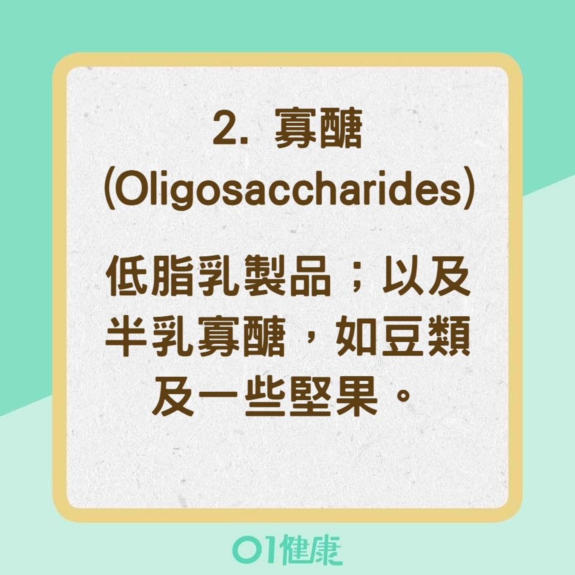 FODMAP各字母代表的意義及食物：寡醣(Oligosaccharides)（01製圖）