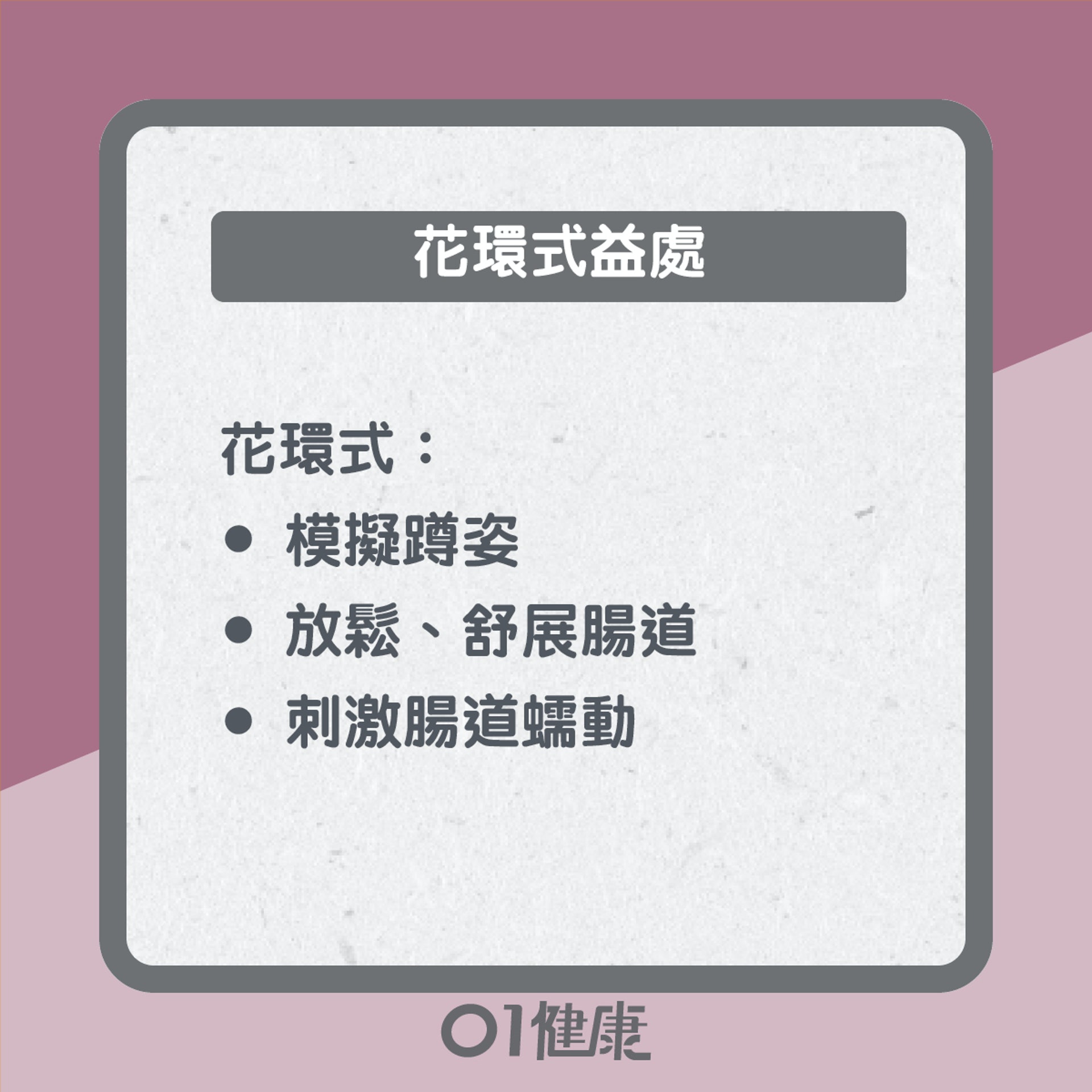 花環式知多啲(01製圖) 花環式知多啲(01製圖)