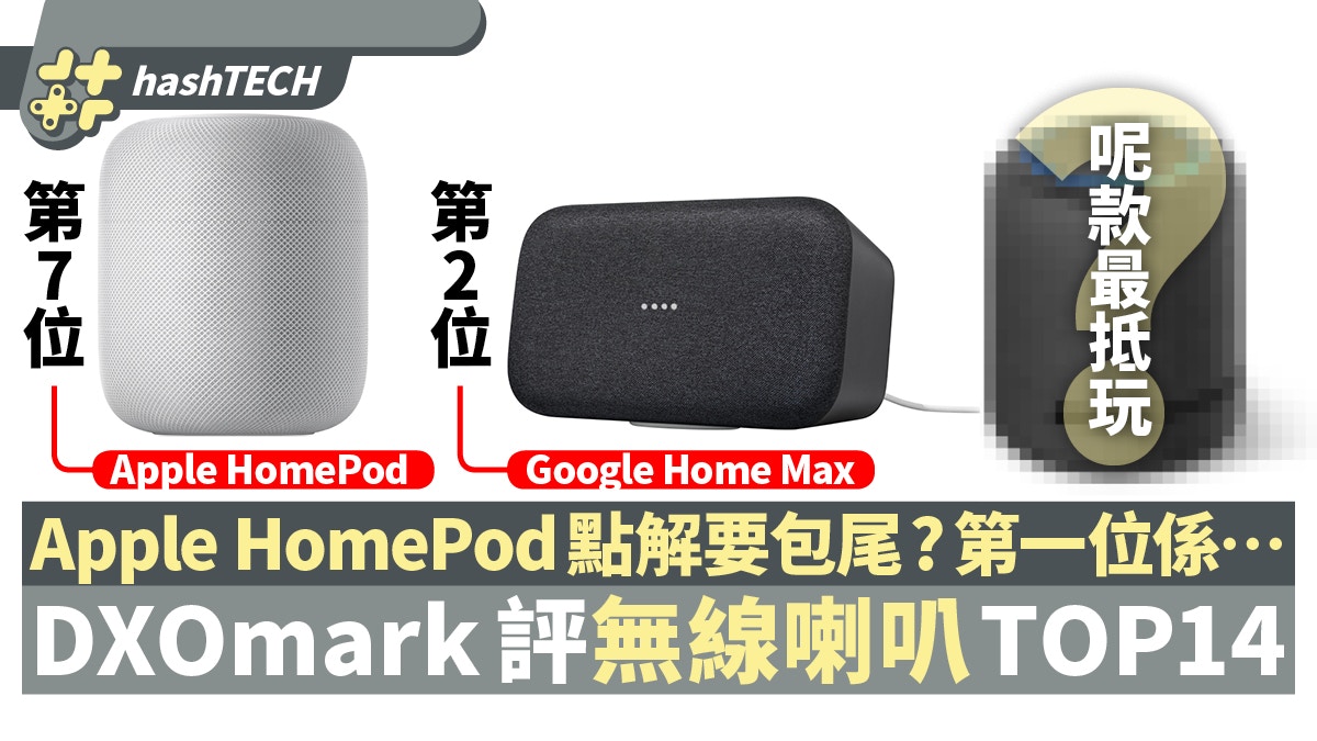 Dxomark 14款無線喇叭評分 Homepod得分墊底 Amazon邊款最抵玩