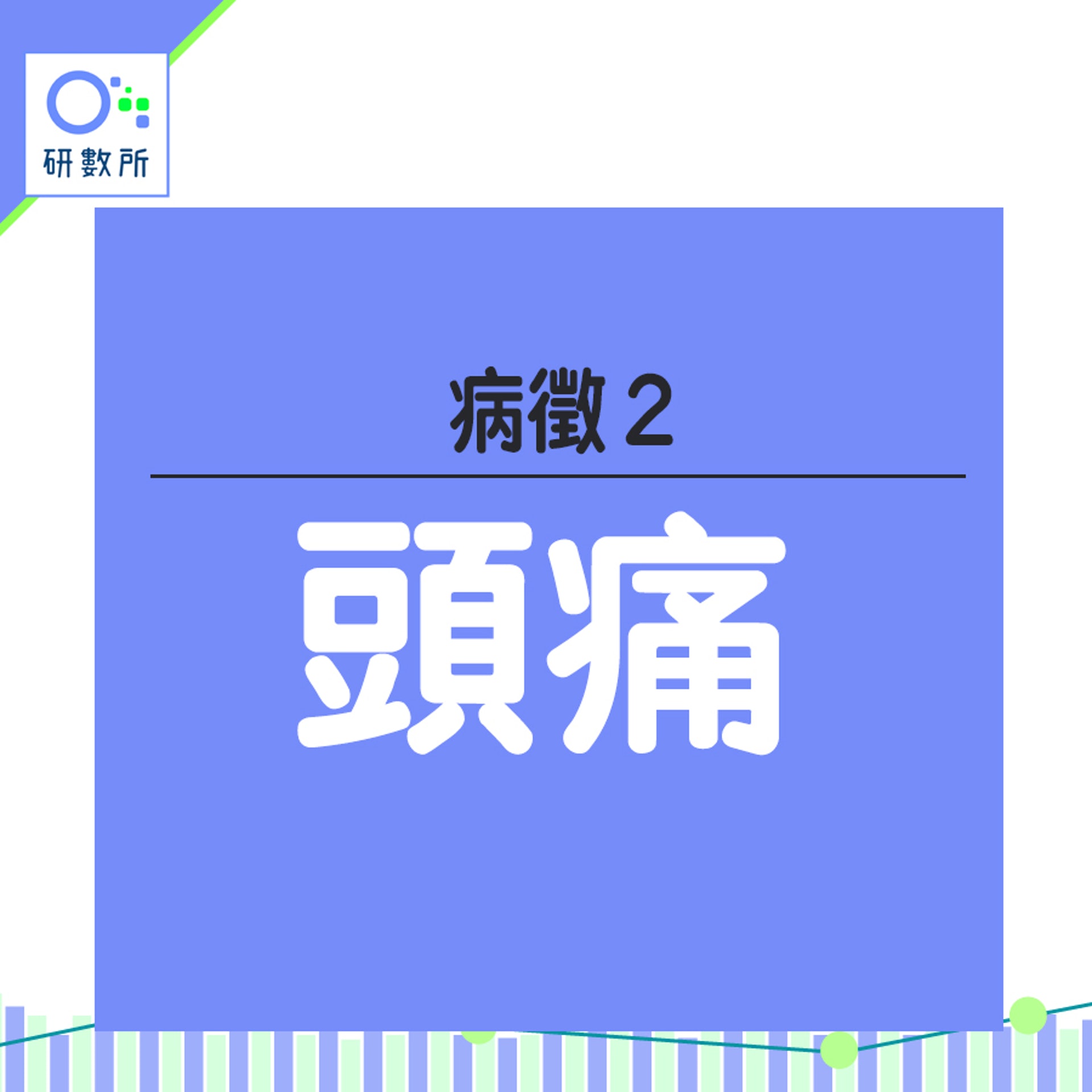 愛滋病症狀(HK01製圖) 愛滋病症狀(HK01製圖)