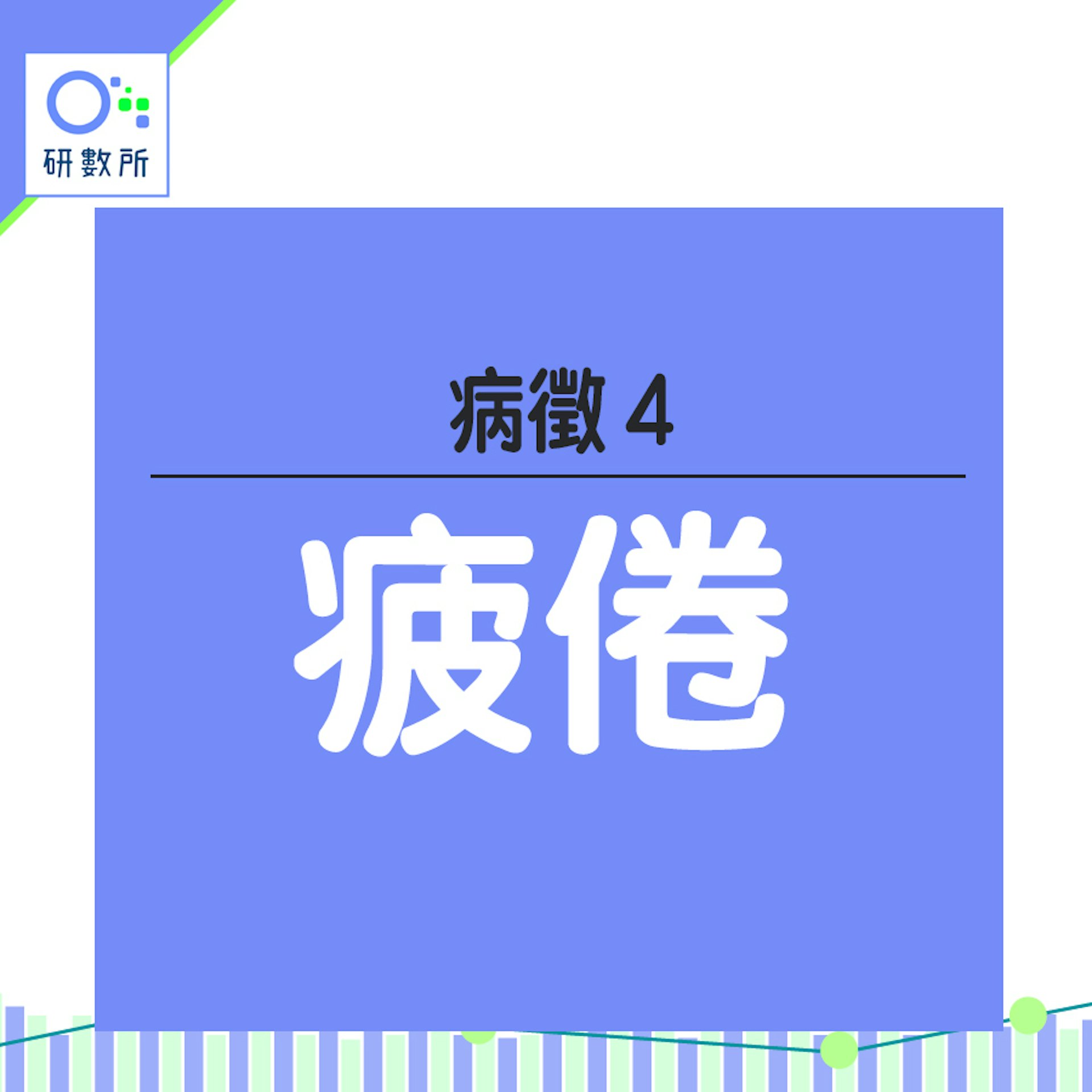 愛滋病症狀(HK01製圖) 愛滋病症狀(HK01製圖)