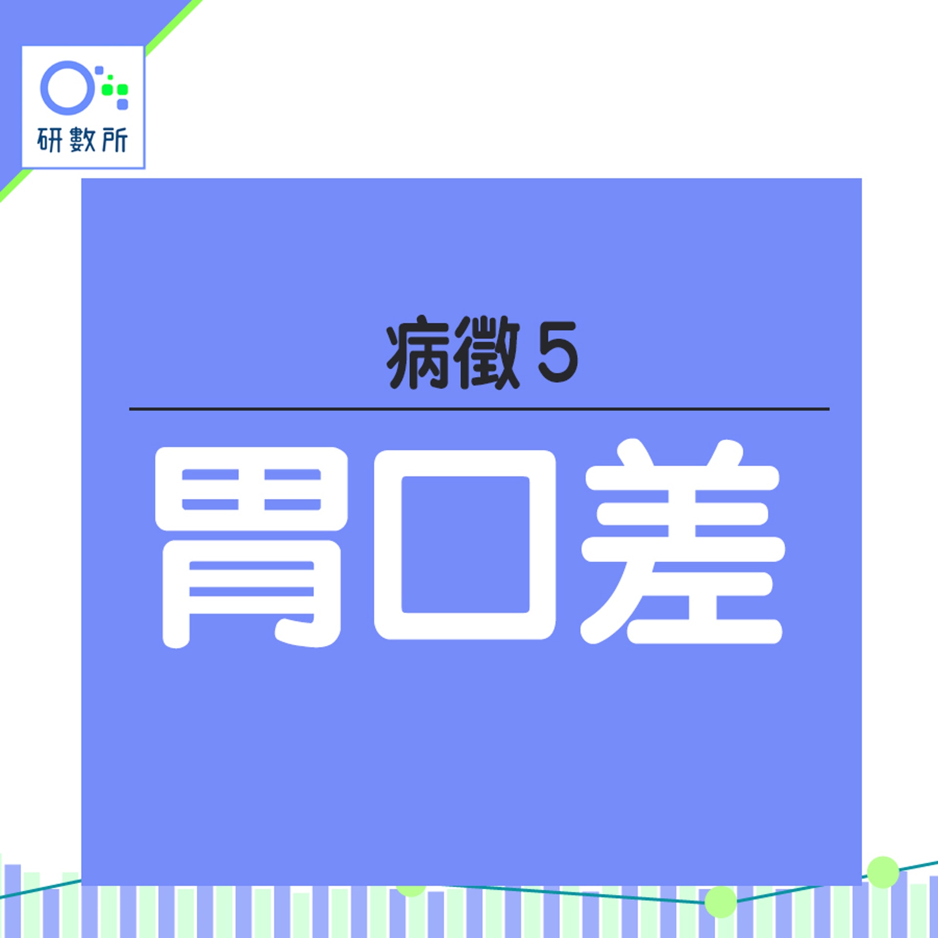 愛滋病症狀(HK01製圖) 愛滋病症狀(HK01製圖)