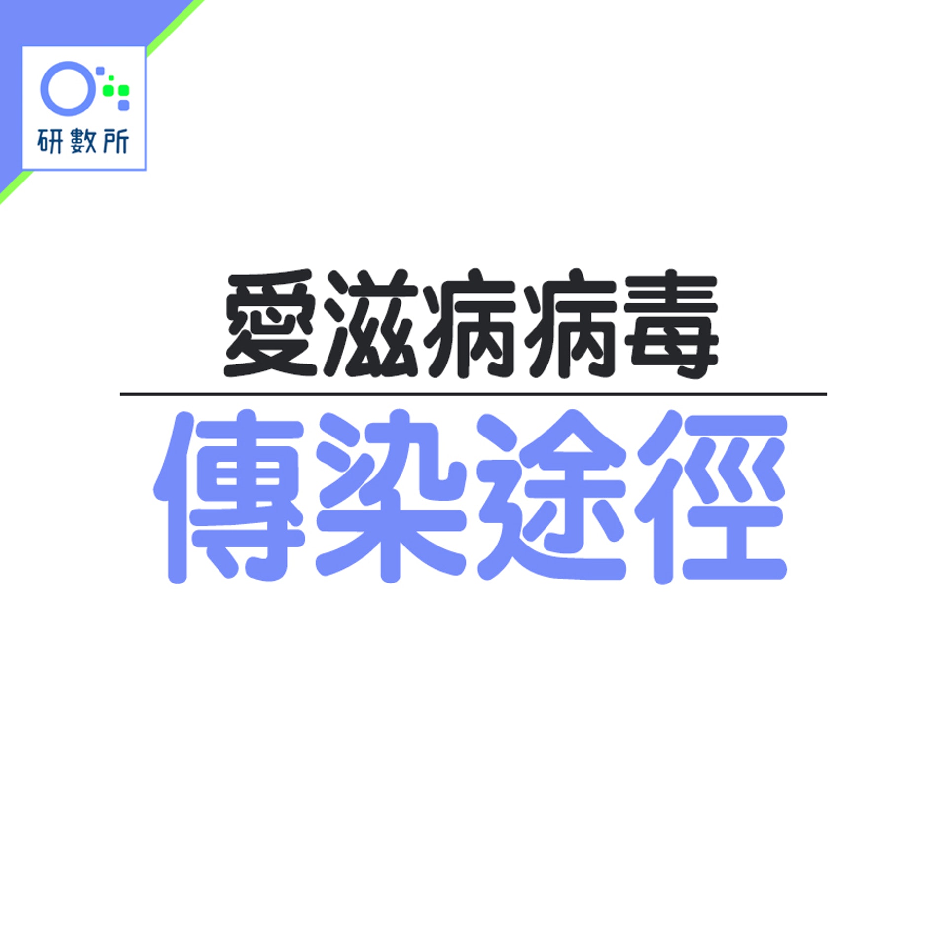 愛滋病毒傳染途徑＋7大疑問（HK01製圖）