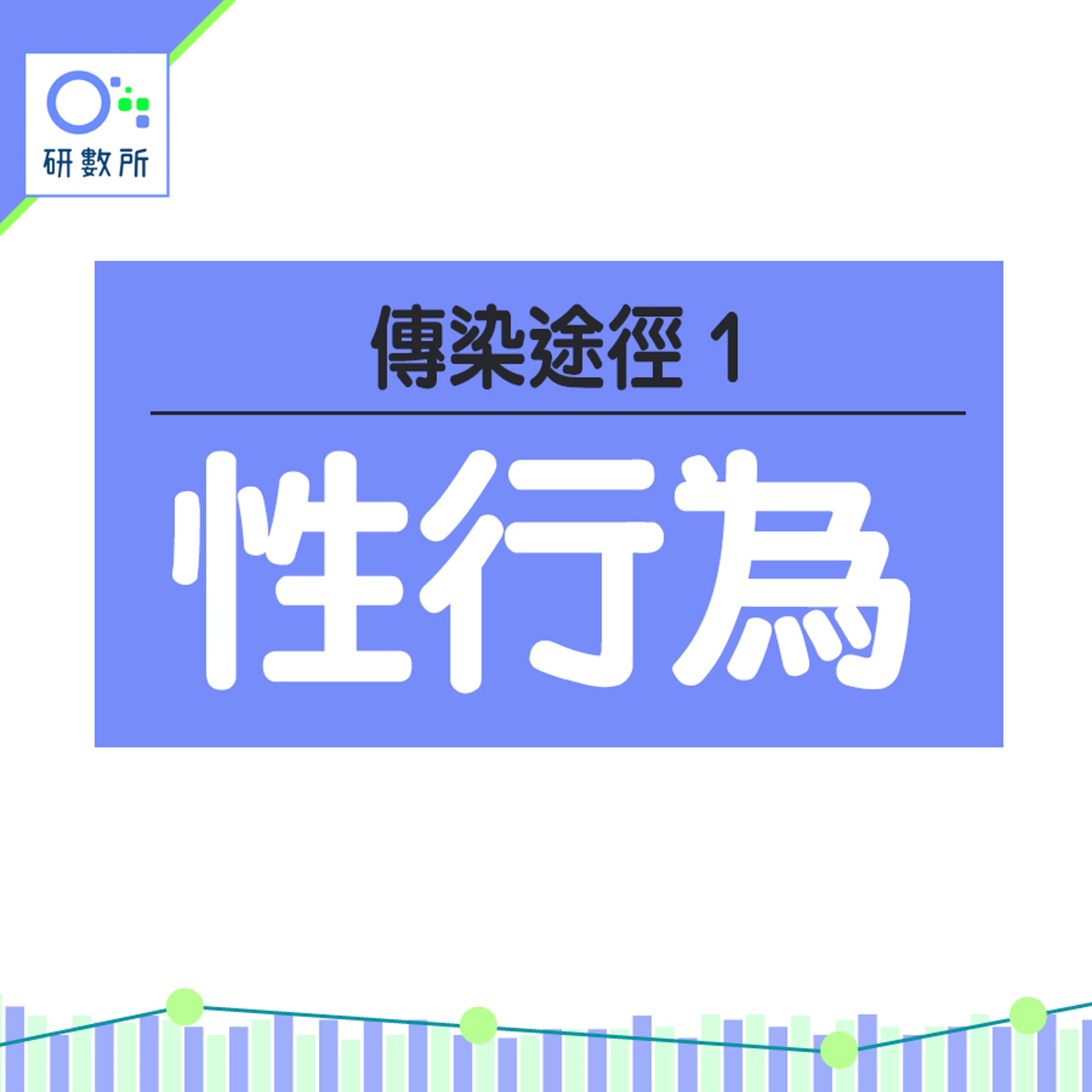 愛滋病毒傳染途徑+7大疑問(HK01製圖) 愛滋病毒傳染途徑+7大疑問(HK01製圖)