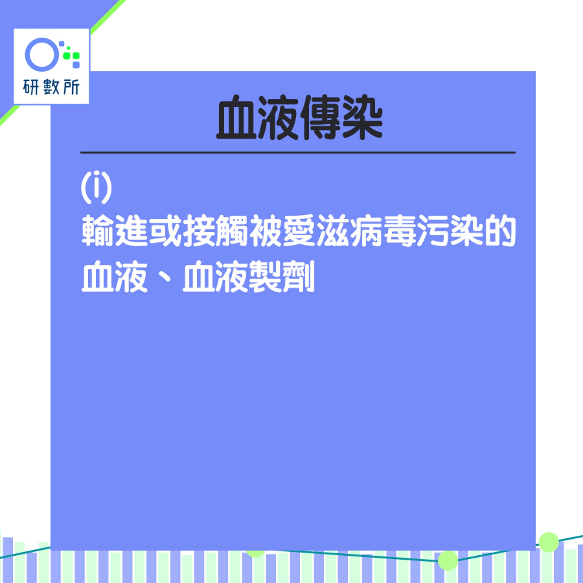 愛滋病毒傳染途徑＋7大疑問（HK01製圖）