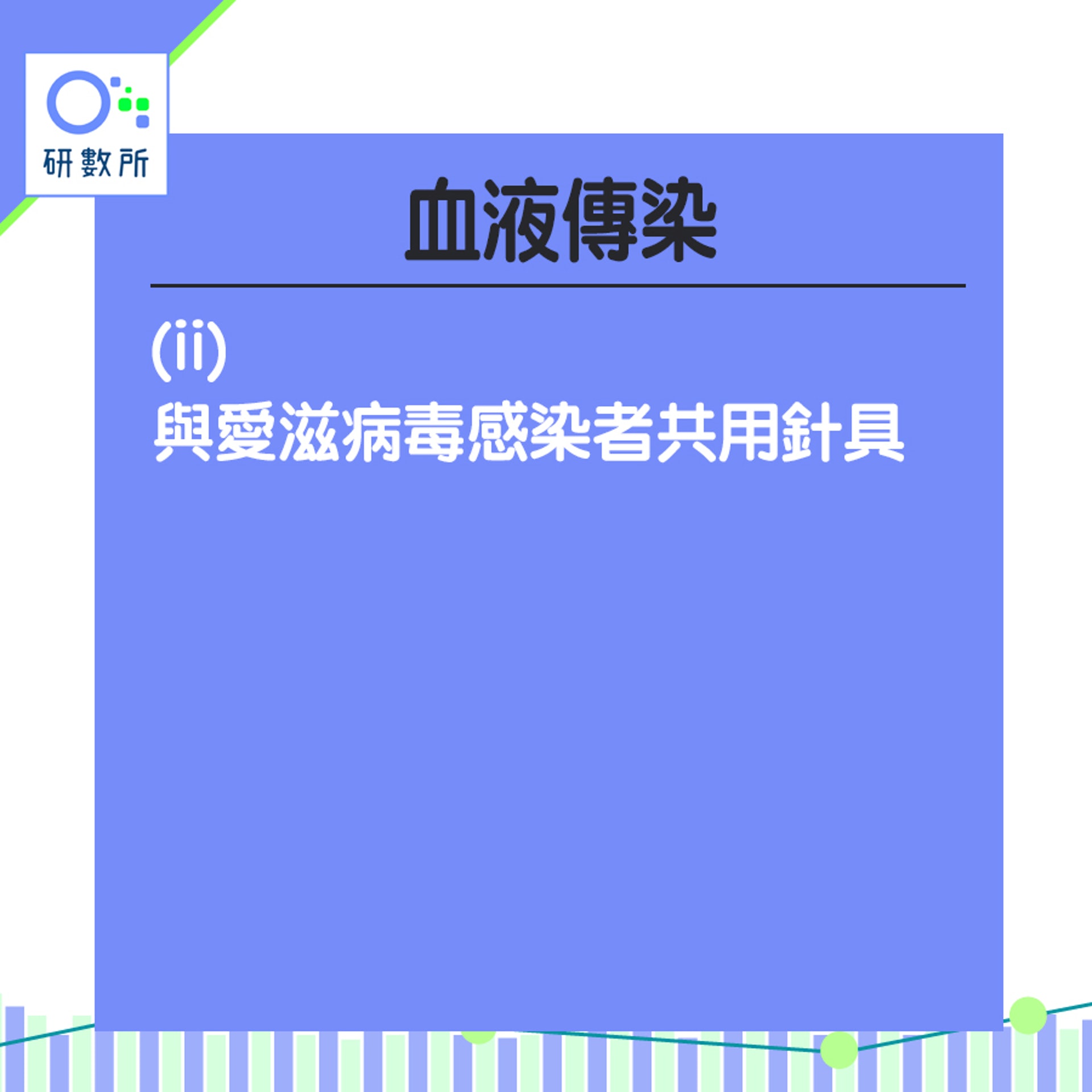 愛滋病毒傳染途徑＋7大疑問（HK01製圖）