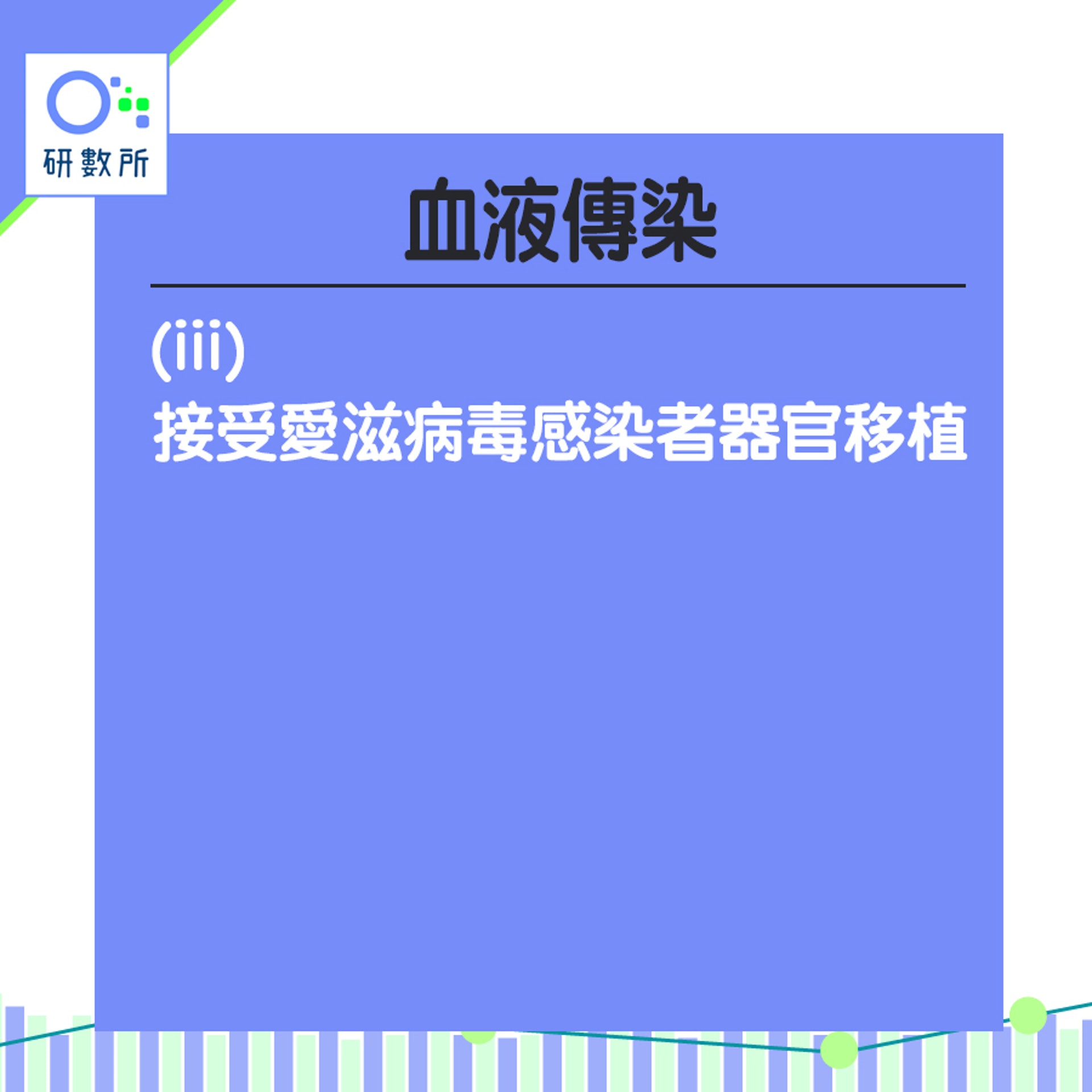 愛滋病毒傳染途徑+7大疑問(HK01製圖) 愛滋病毒傳染途徑+7大疑問(HK01製圖)