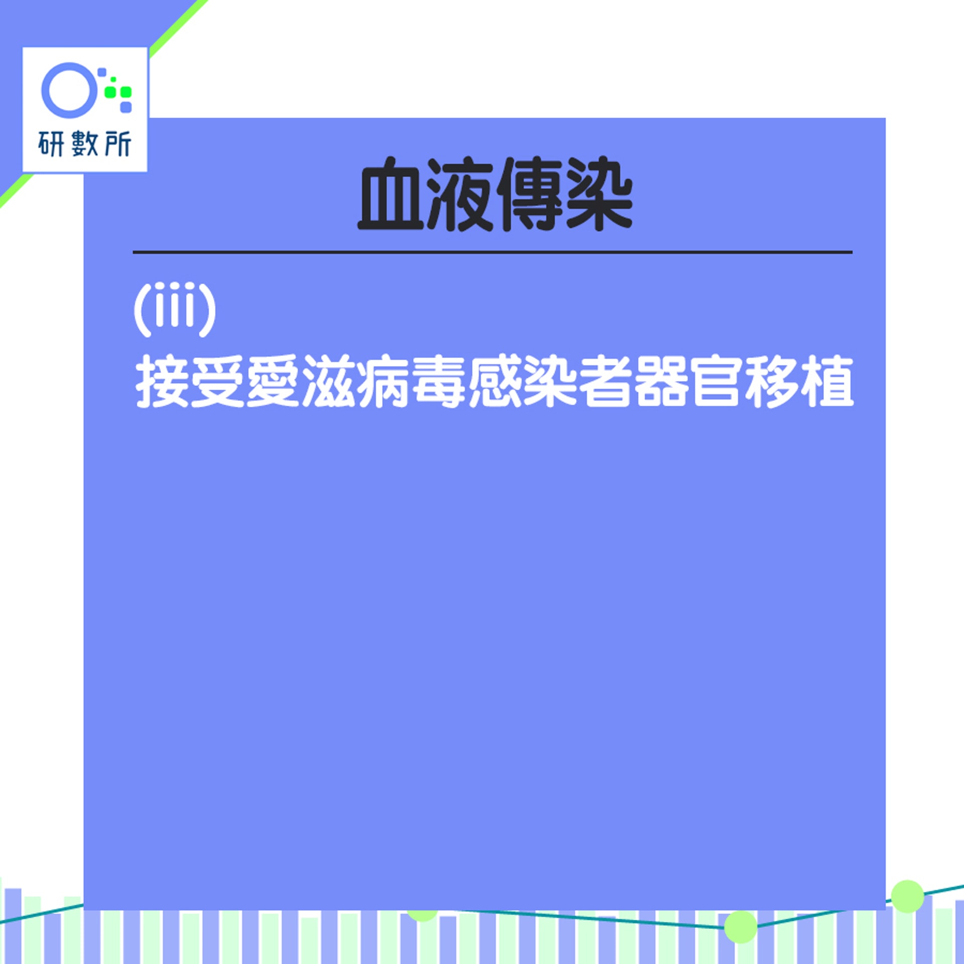 愛滋病毒傳染途徑＋7大疑問（HK01製圖）