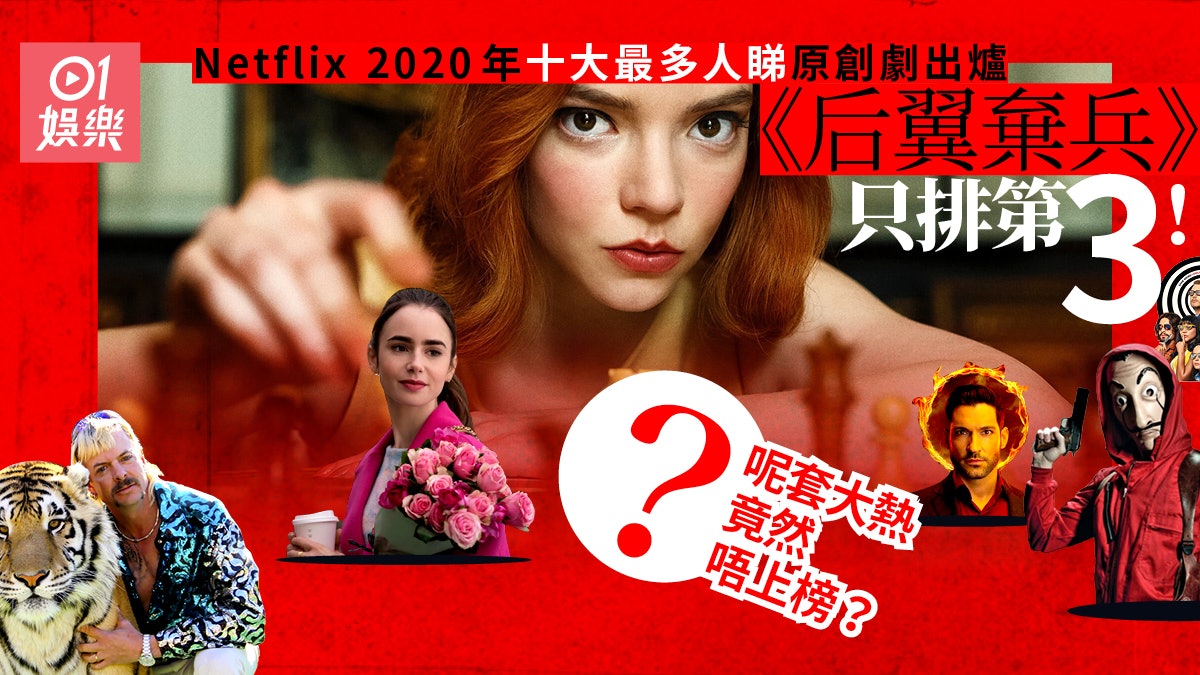 2020年Netflix最受歡迎美劇結果意外 《后翼棄兵》竟只排第三? 2020年Netflix最受歡迎美劇結果意外 《后翼棄兵》竟只排第三?