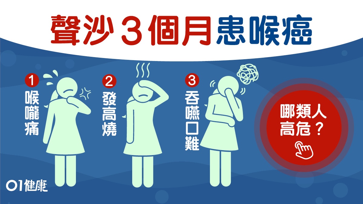 【喉癌】30年煙民喉沙失聲無痛確診喉癌！喉痛5症狀幾時求醫啱？