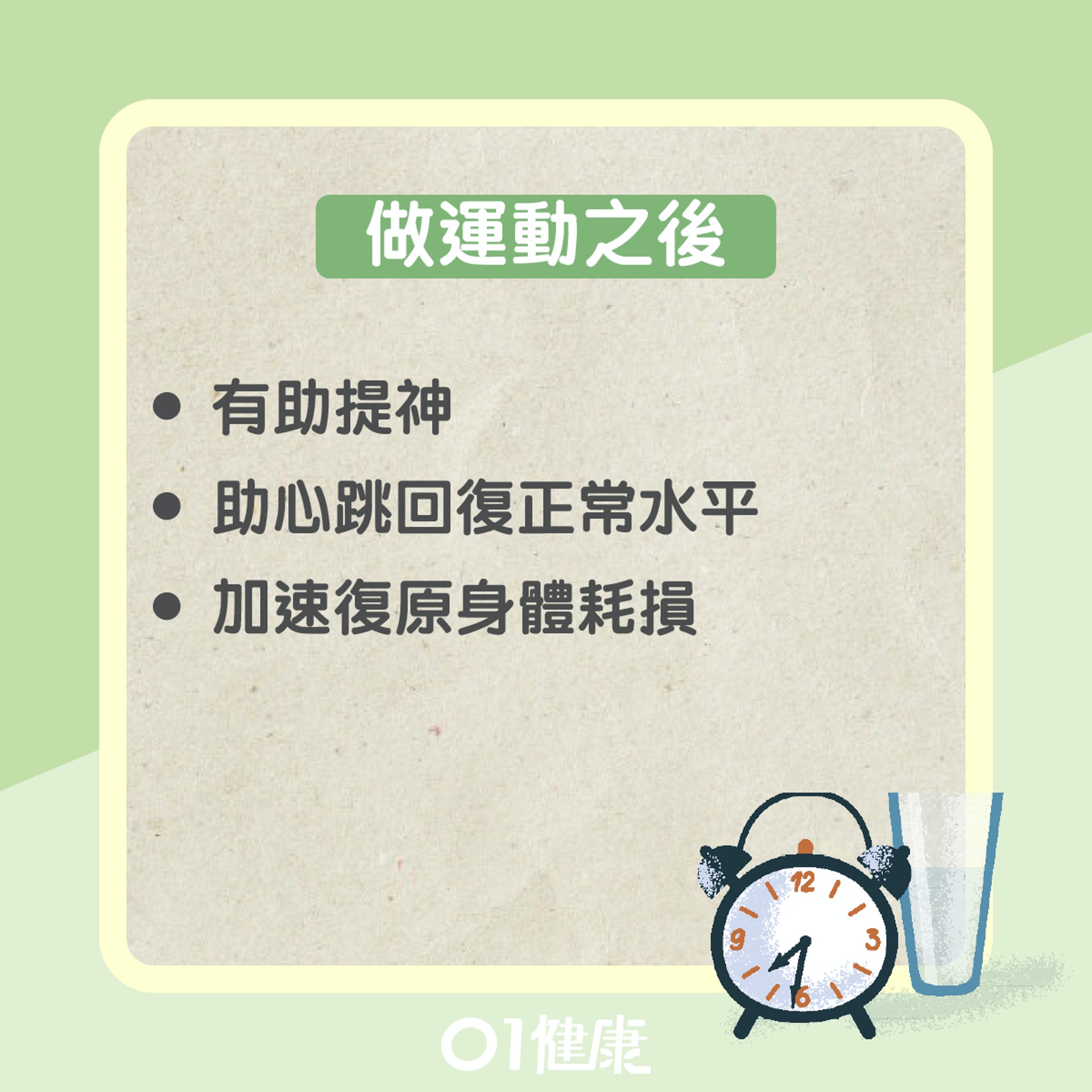 飲水黃金時機(01製圖) 飲水黃金時機(01製圖)