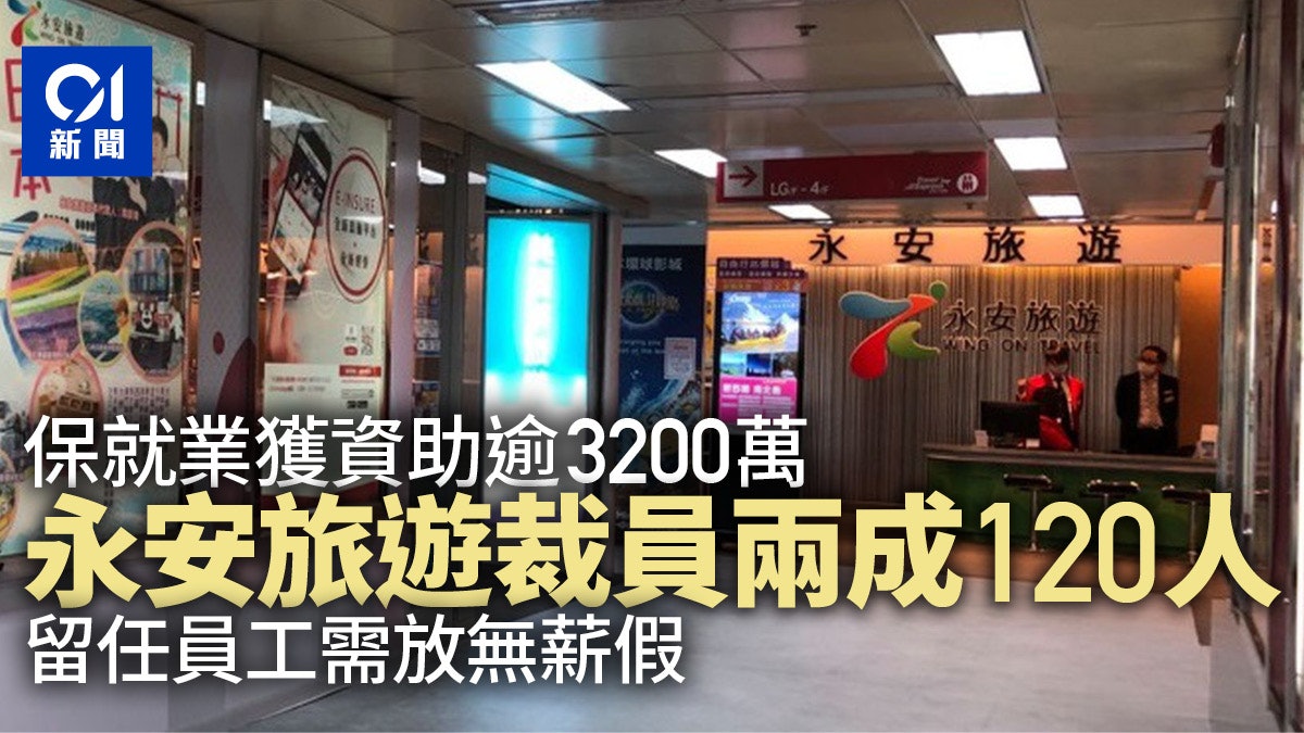 保就業完結│永安旅遊領逾3200萬宣布裁員120人:零收入開支壓力大 保就業完結│永安旅遊領逾3200萬宣布裁員120人:零收入開支壓力大