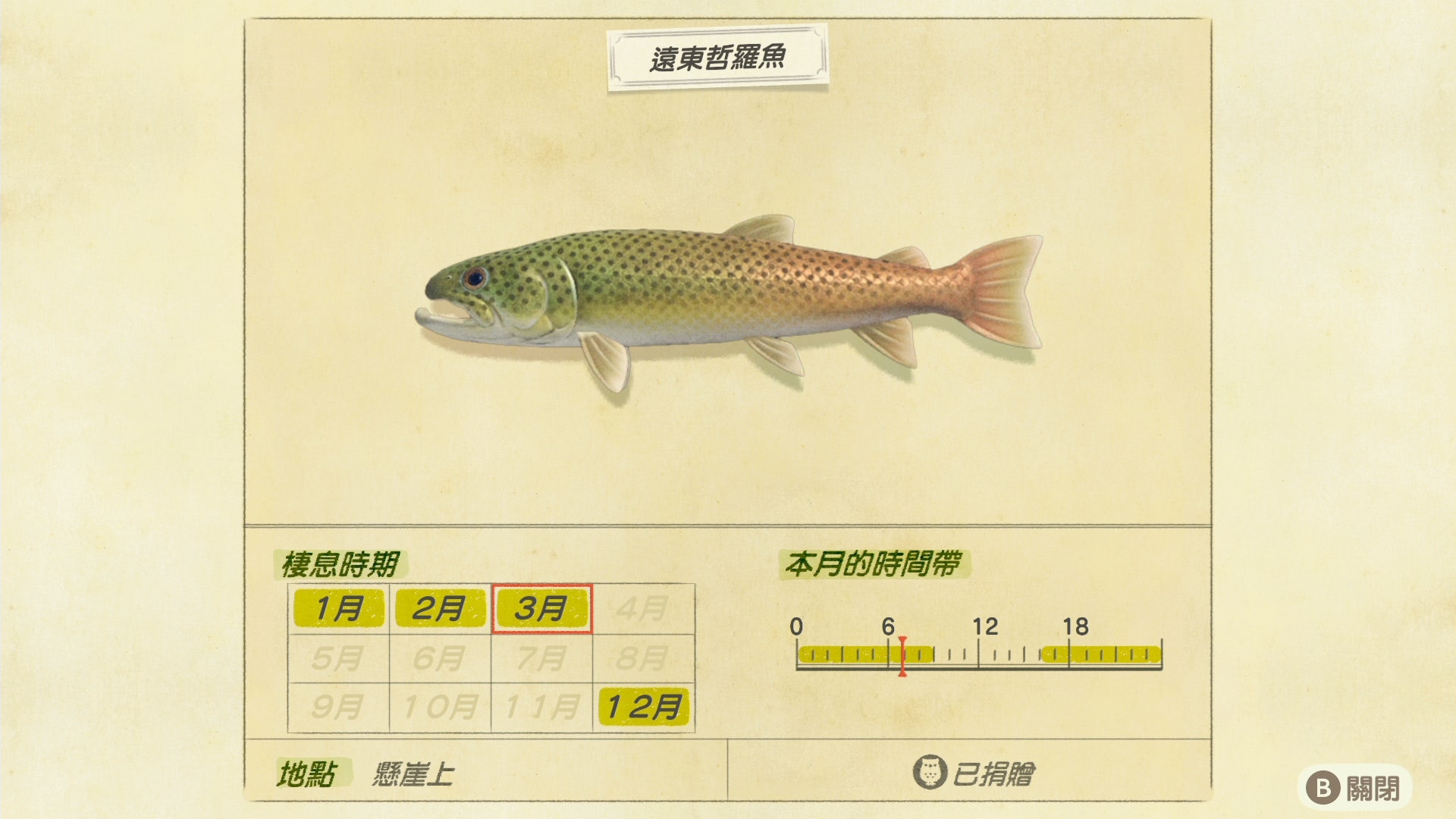 動物森友會 動森攻略 12月魚類圖鑑及物價夢幻之魚重臨北半球