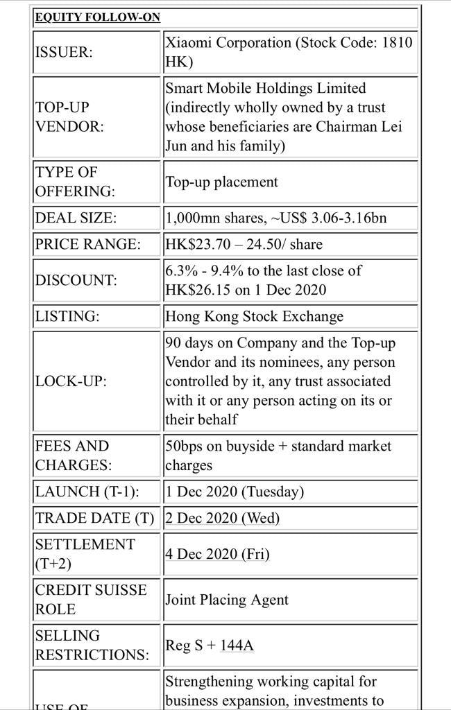 傳小米（1810）配售10億股每股23.7至24.5元最多折讓9.4%