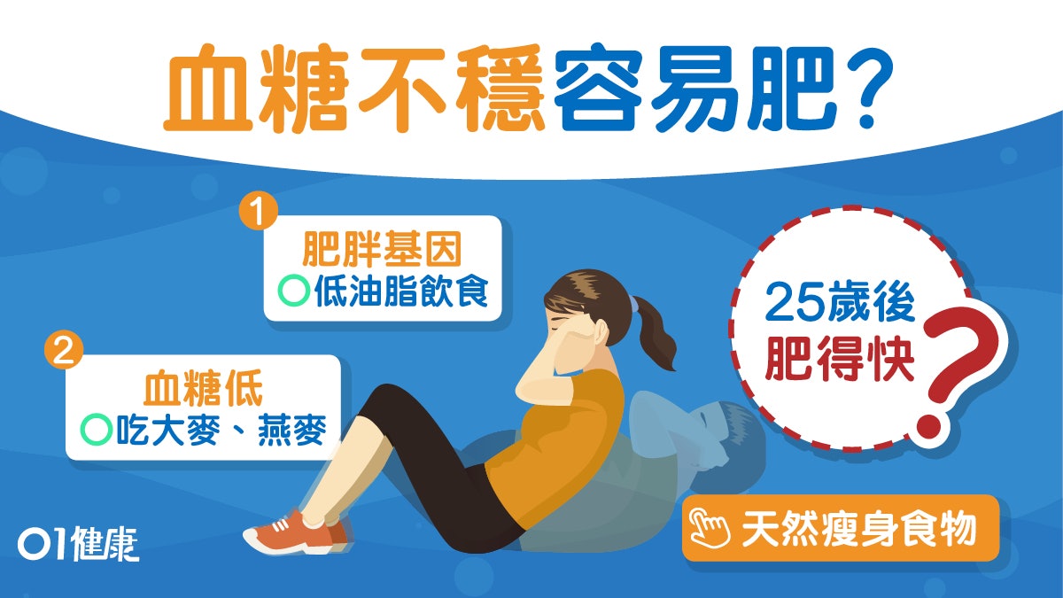 【減肥】25歲後代謝率降易肥 減肥成功先認清4種肥胖凍飯可瘦身 【減肥】25歲後代謝率降易肥 減肥成功先認清4種肥胖凍飯可瘦身