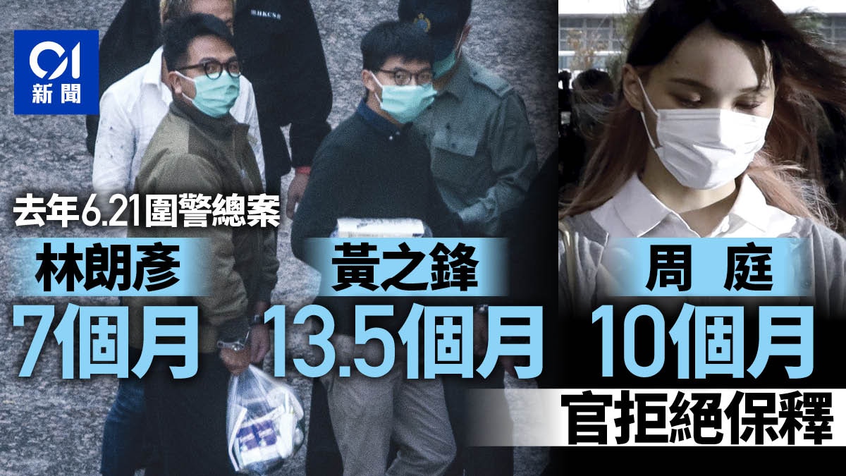 6 21圍警總案 周庭囚10月痛哭黃之鋒囚13 5月籲支持者撐住 香港01 社會新聞