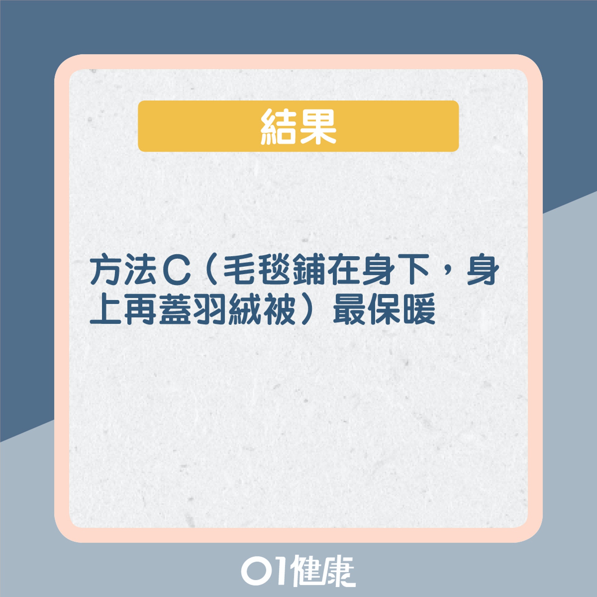 三文治式蓋被法測試(01製圖) 三文治式蓋被法測試(01製圖)