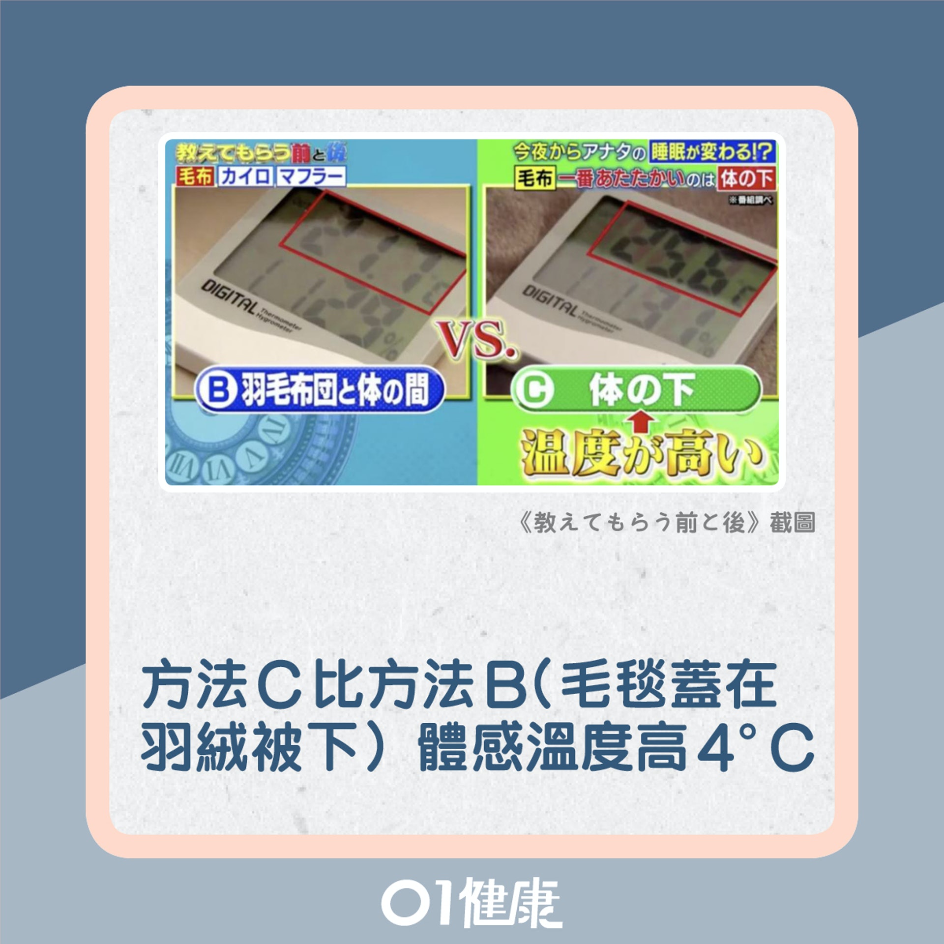 三文治式蓋被法測試(01製圖) 三文治式蓋被法測試(01製圖)