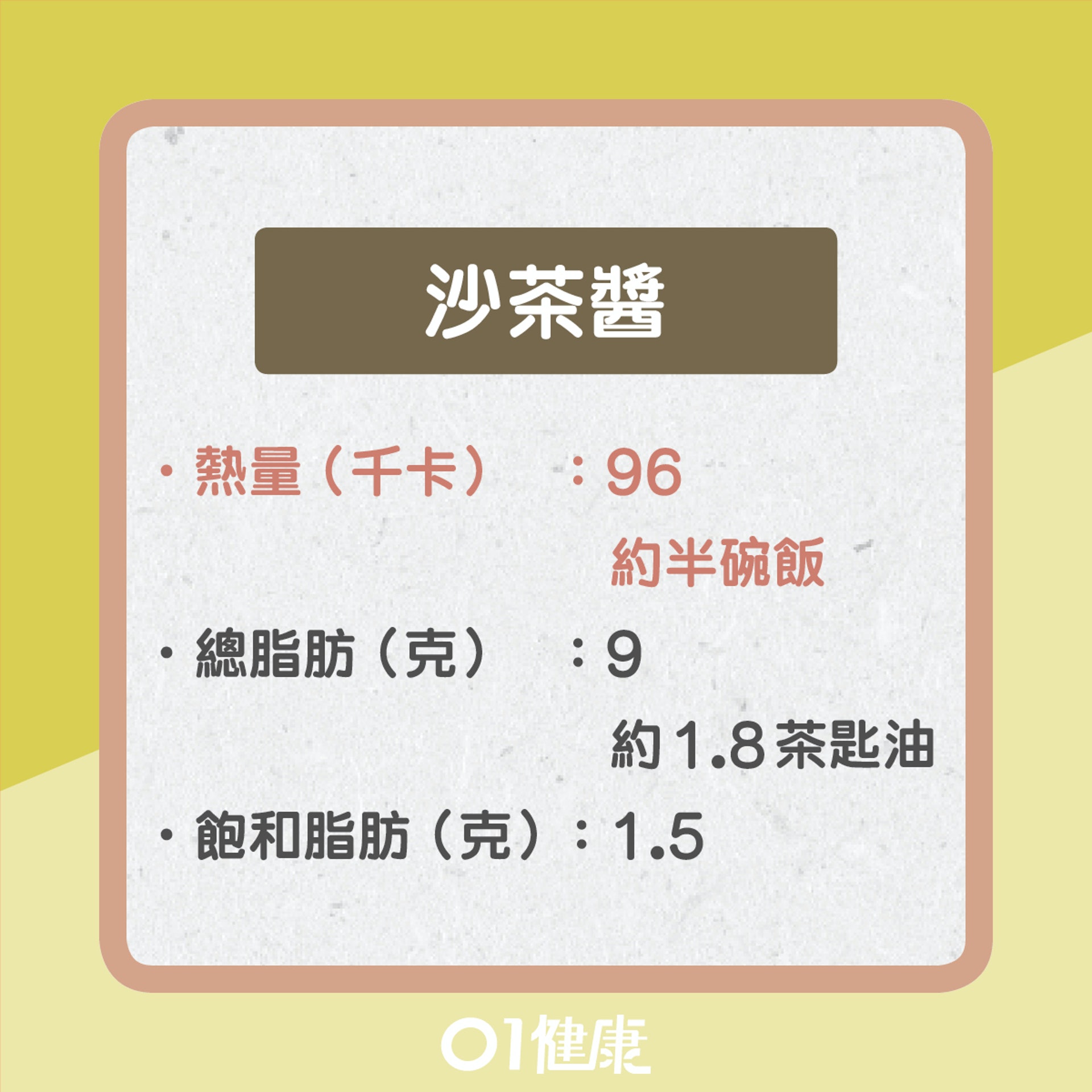 火鍋醬料卡路里排名(01製圖) 火鍋醬料卡路里排名(01製圖)