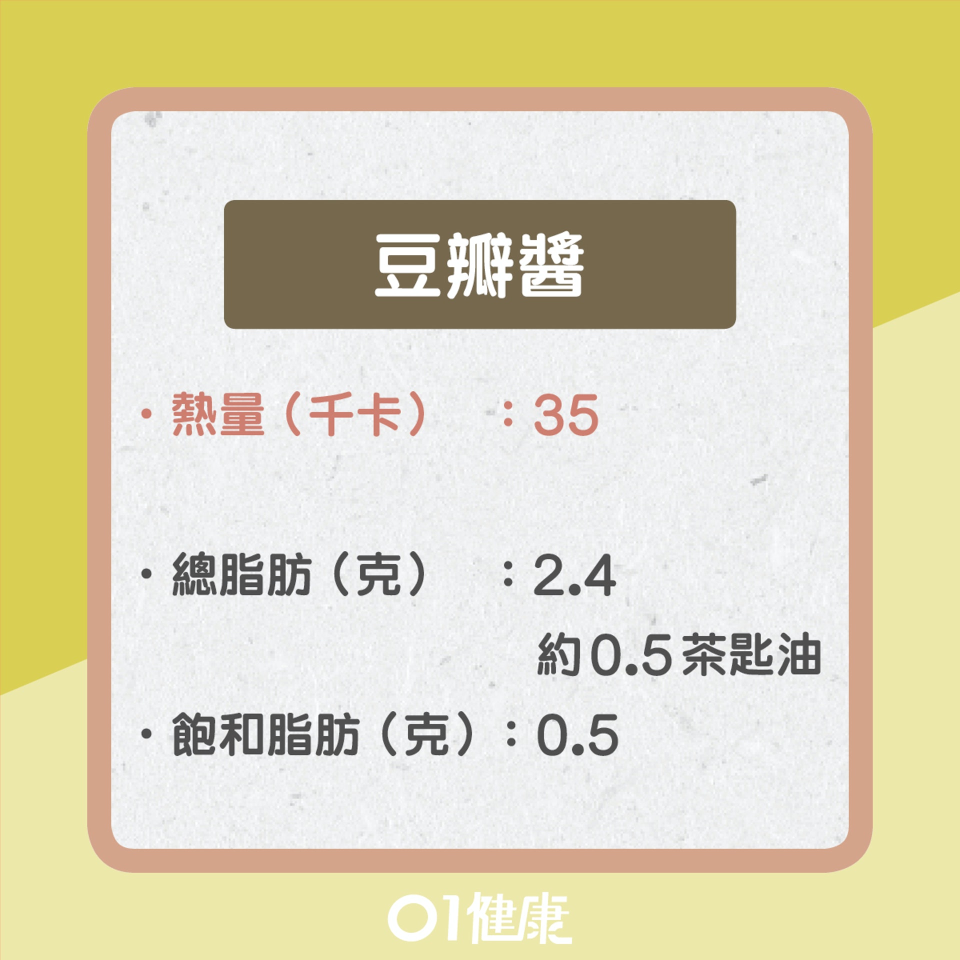 火鍋醬料卡路里排名(01製圖) 火鍋醬料卡路里排名(01製圖)