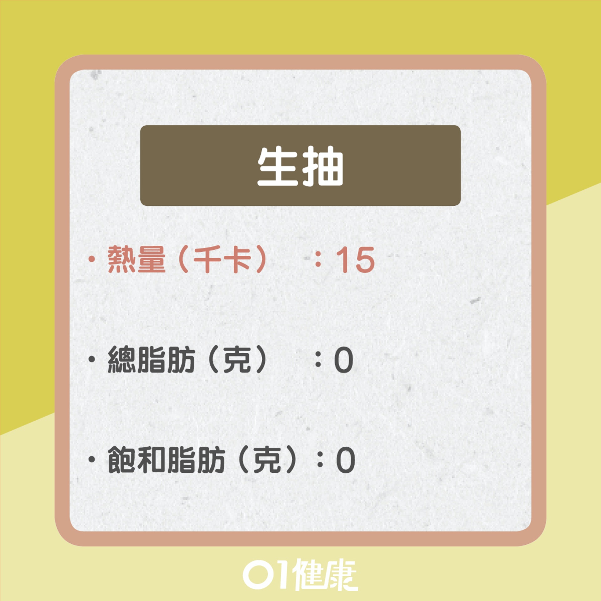 火鍋醬料卡路里排名(01製圖) 火鍋醬料卡路里排名(01製圖)