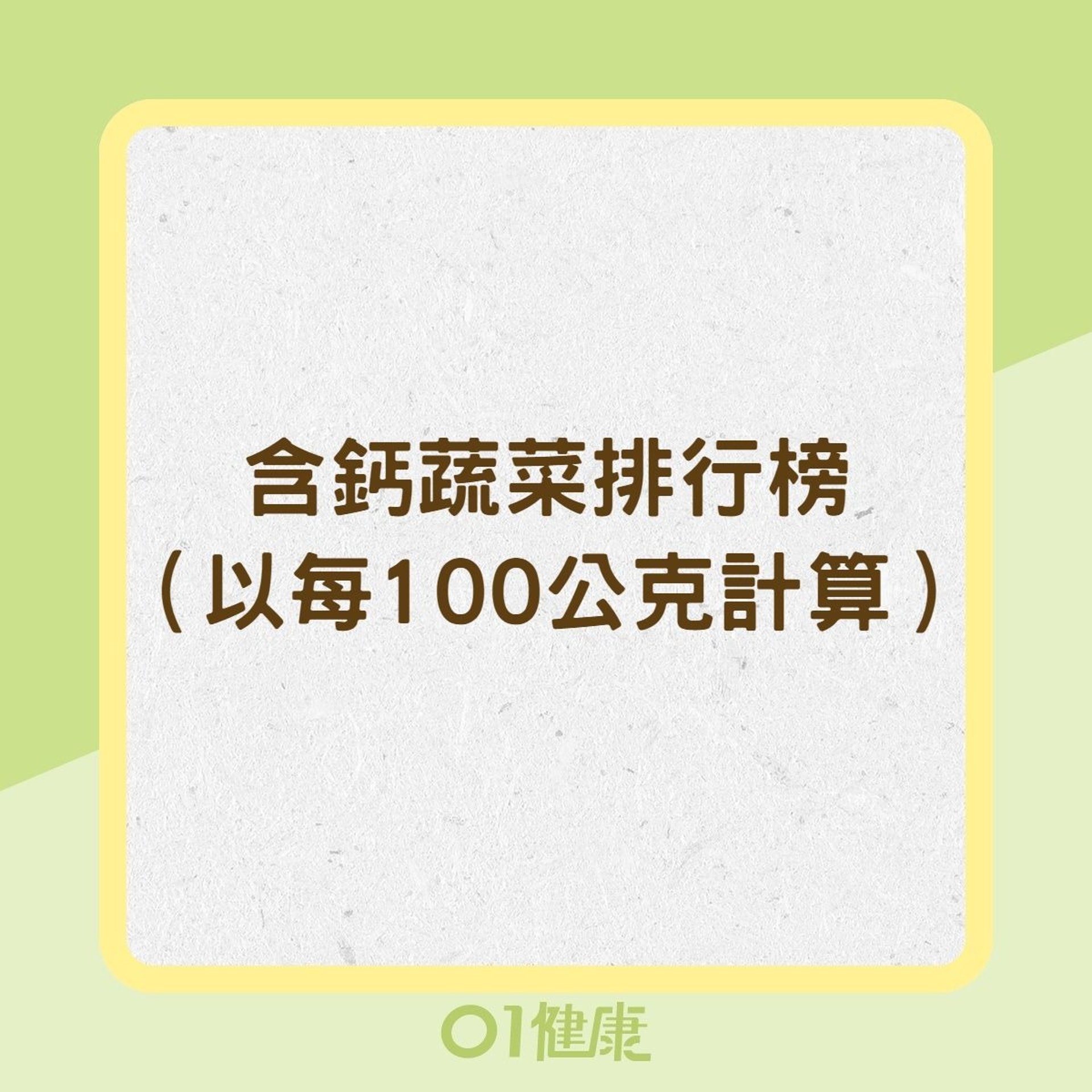 含鈣蔬菜排行榜(01製圖) 含鈣蔬菜排行榜(01製圖)