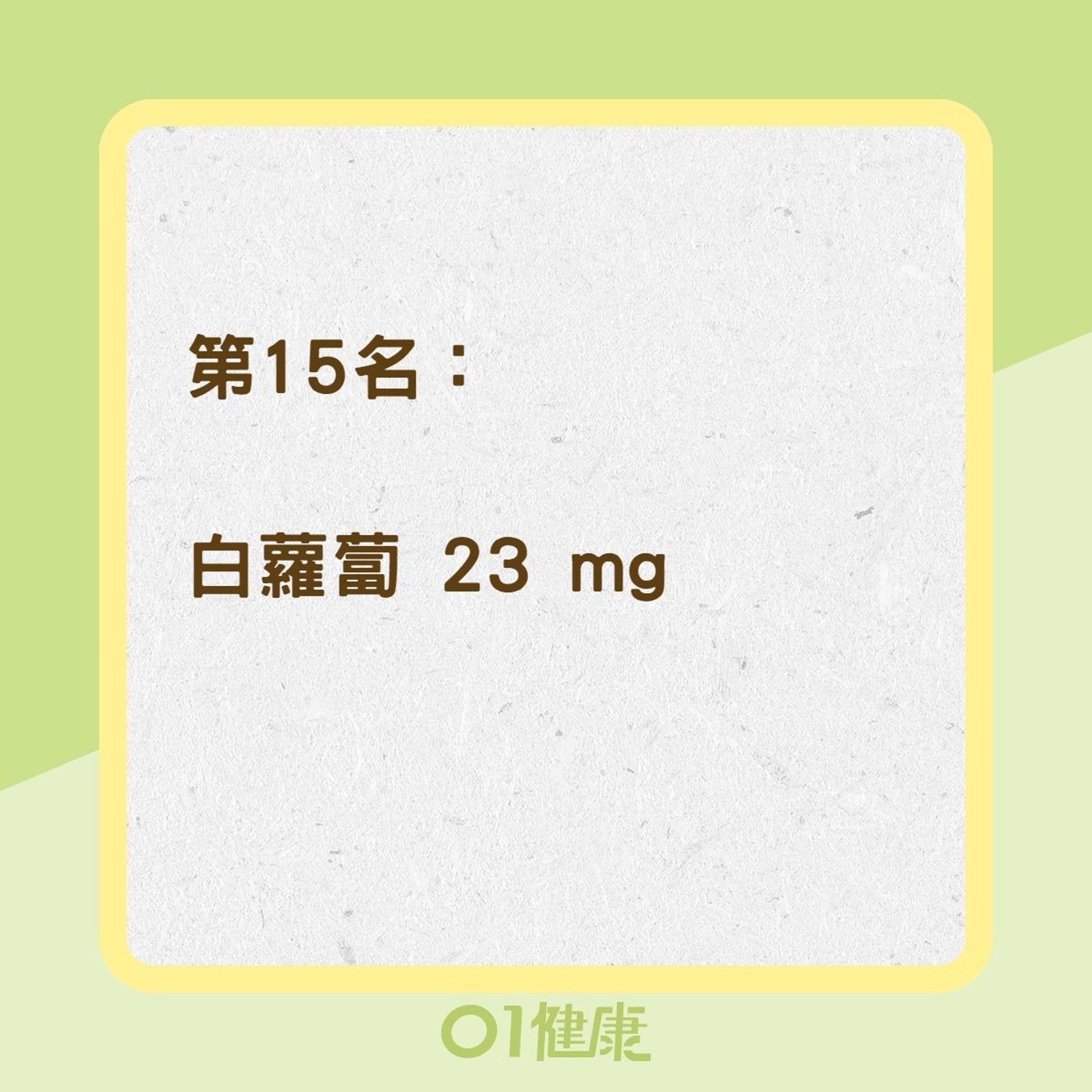 含鈣蔬菜排行榜(01製圖) 含鈣蔬菜排行榜(01製圖)