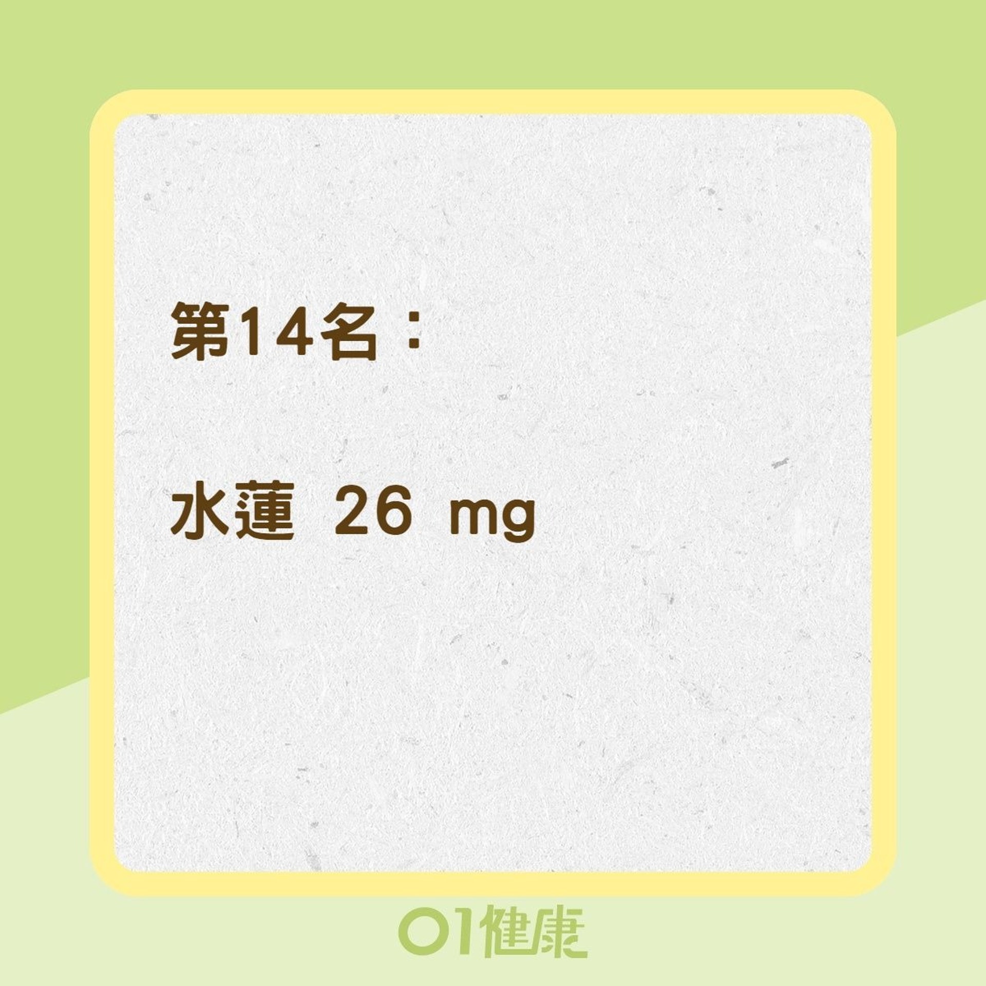 含鈣蔬菜排行榜(01製圖) 含鈣蔬菜排行榜(01製圖)