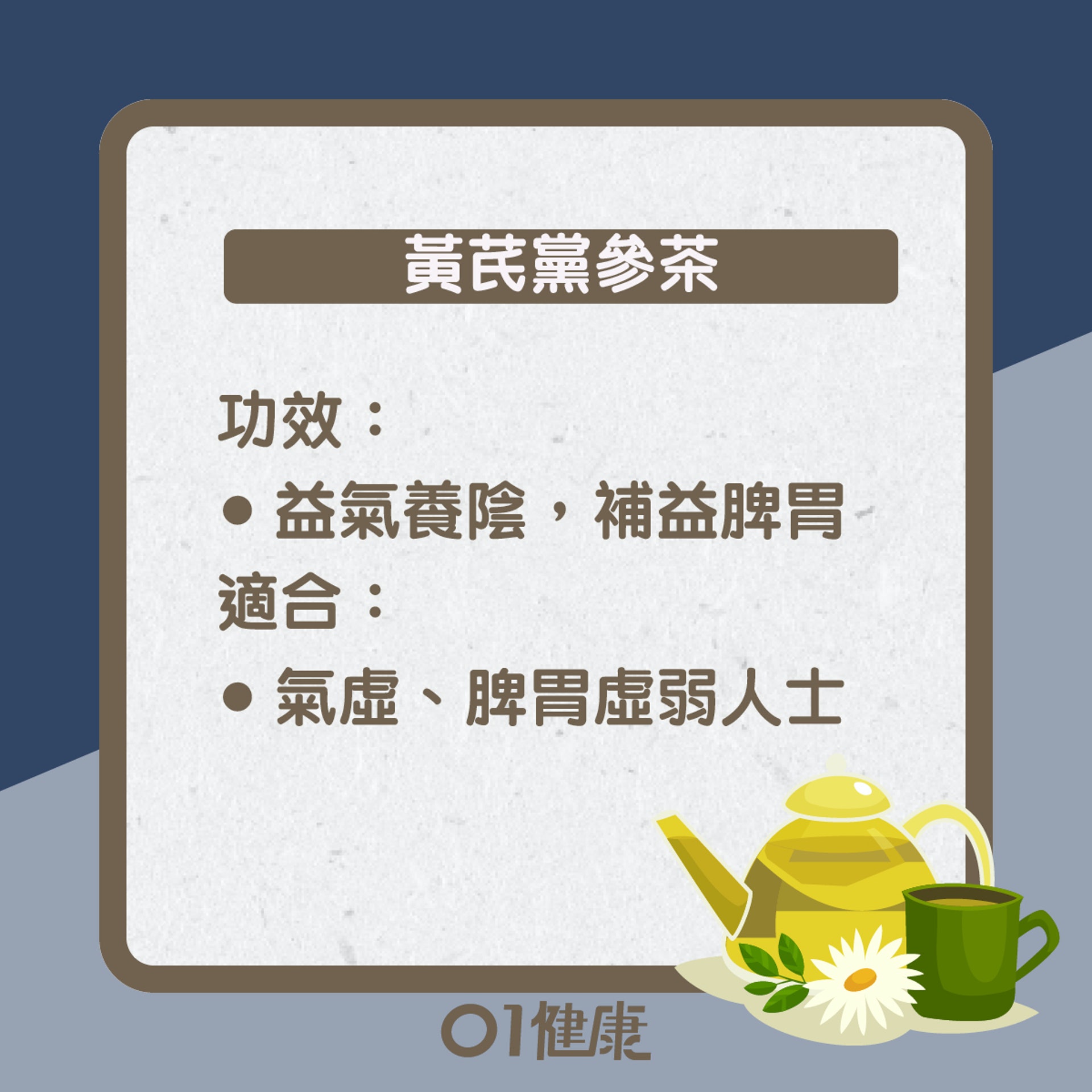 黃芪黨參茶知多啲(01製圖) 黃芪黨參茶知多啲(01製圖)
